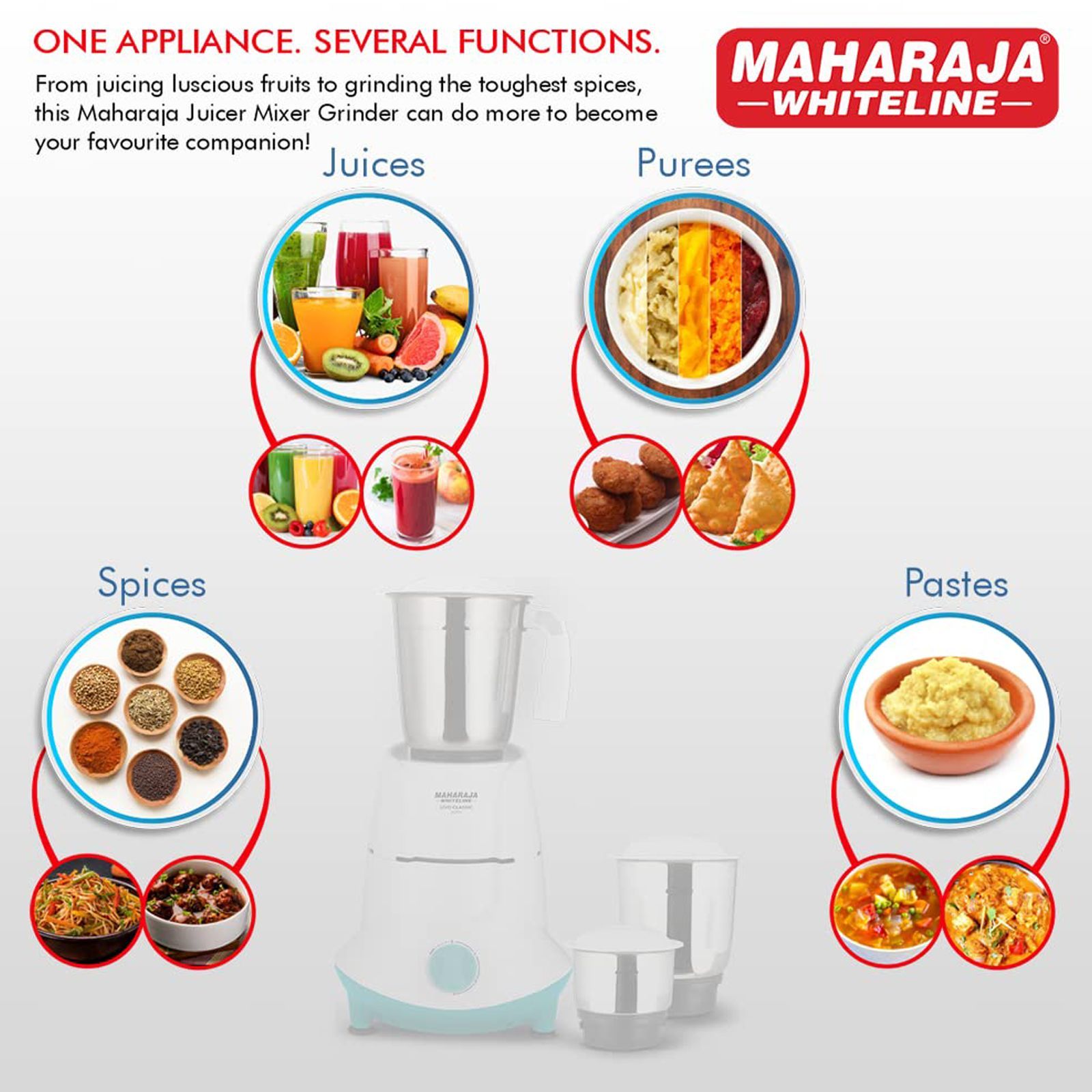 MAHARAJA WHITELINE Livo Classic 500 Watt 3 Jars Mixer Grinder (20000 RPM, Overload Protection, White/Turquoise Blue)_4