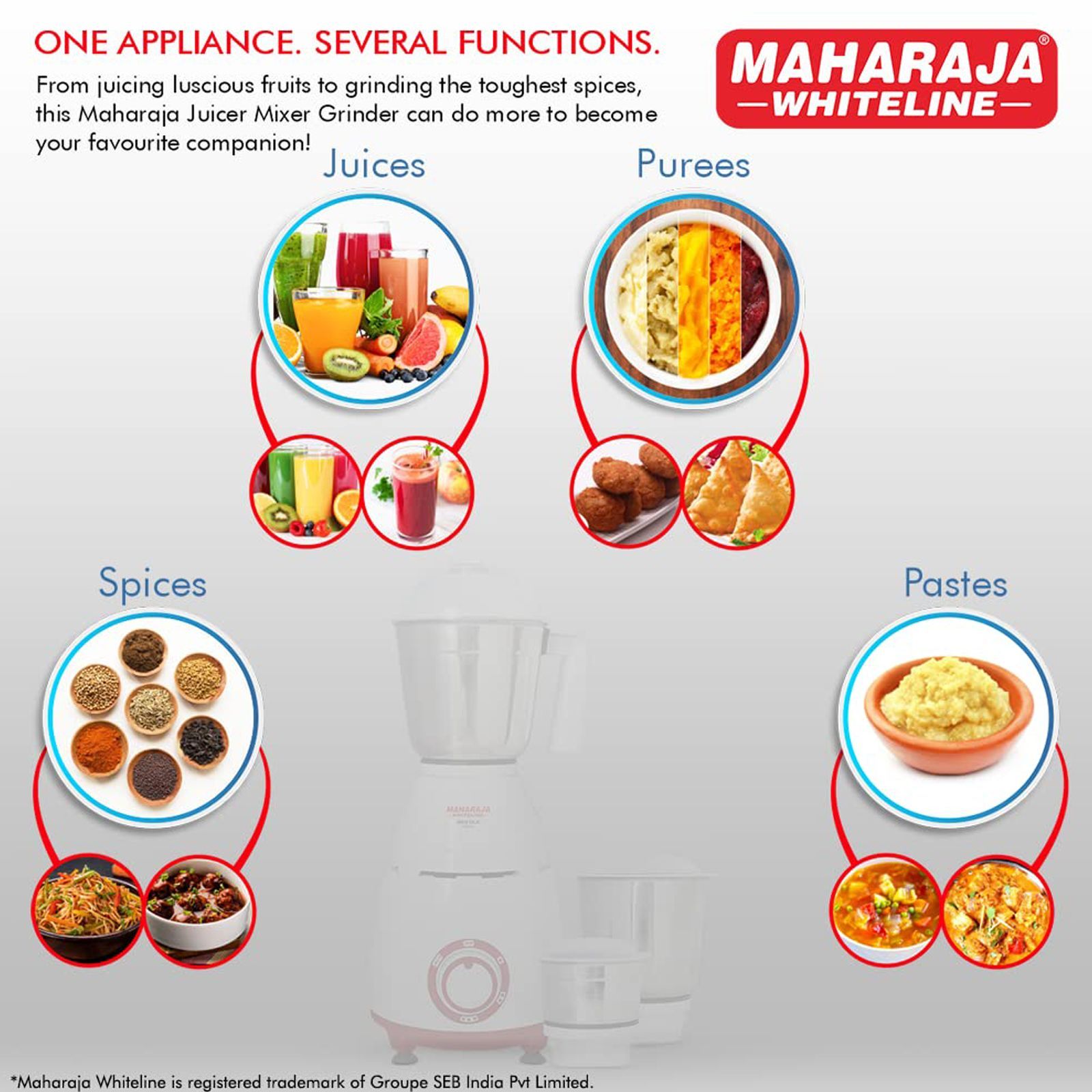 MAHARAJA WHITELINE Neo DLX 750 Watt 3 Jars Mixer Grinder (20000 RPM, 3 Speed Control with Pulse Function, White/Cherry Red) MAHARAJA WHITELINE Neo DLX 750 Watt 3 Jars Mixer Grinder (20000 RPM, 3 Speed Control with Pulse Function, White/Cherry Red)_5