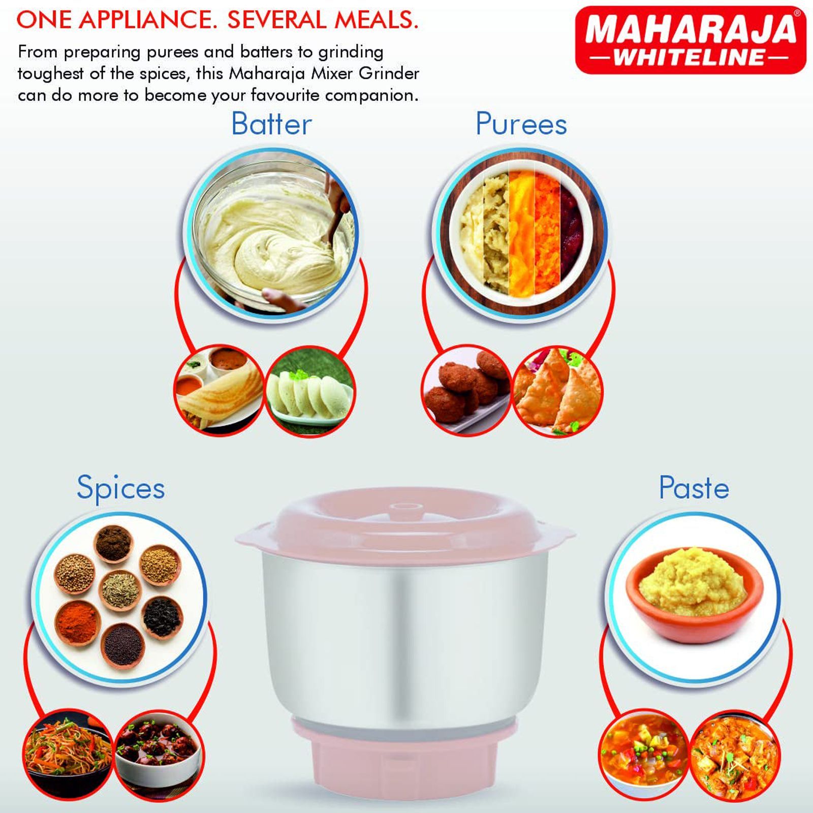 MAHARAJA WHITELINE Apex 500 Watt 2 Jars Mixer Grinder (20000 RPM, 3 Speed Control with Pulse Function, White/Red)_5