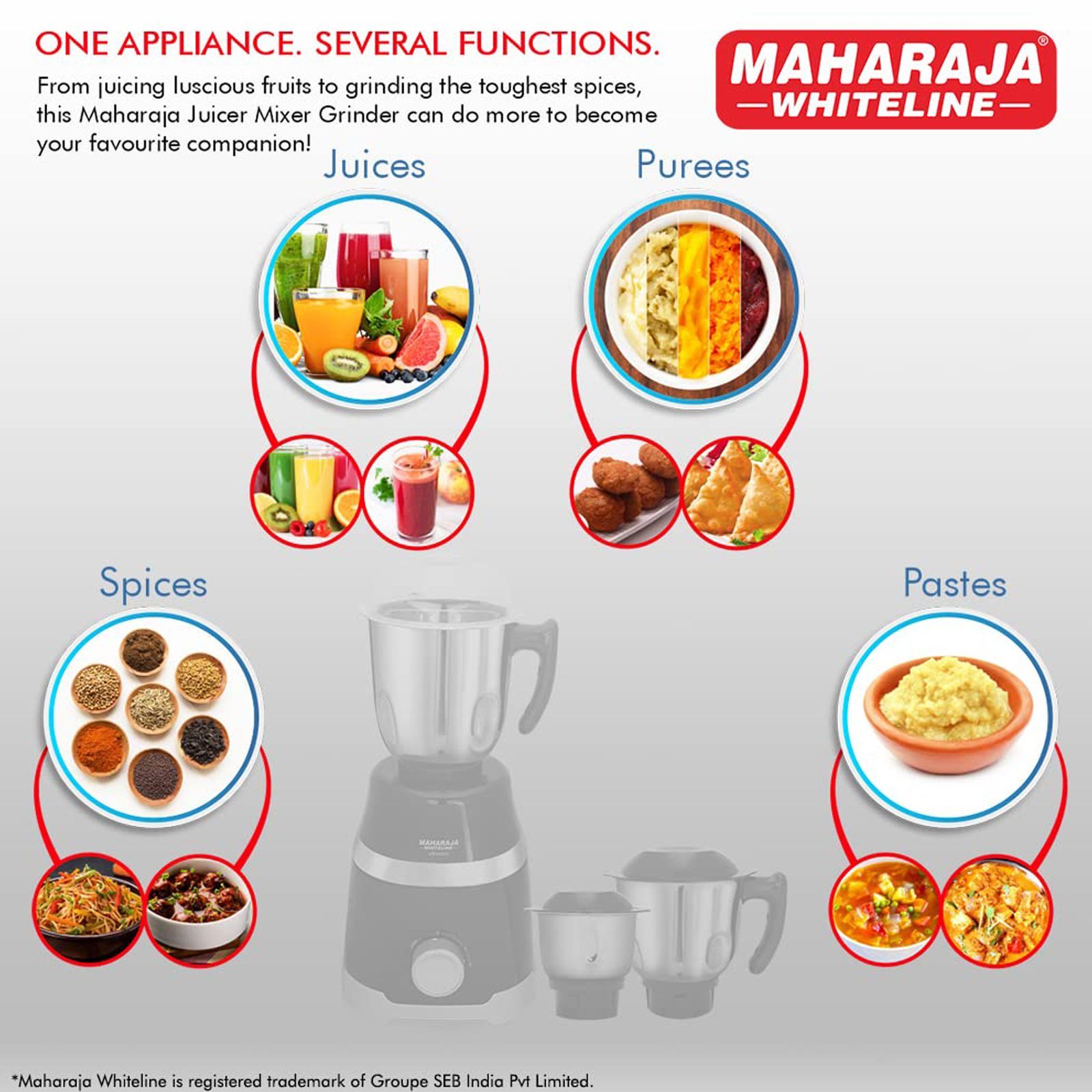 MAHARAJA WHITELINE Ultramax DLX 750 Watt 3 Jars Mixer Grinder (20000 RPM, 5-in-1 Chutney Blades, Black)_5