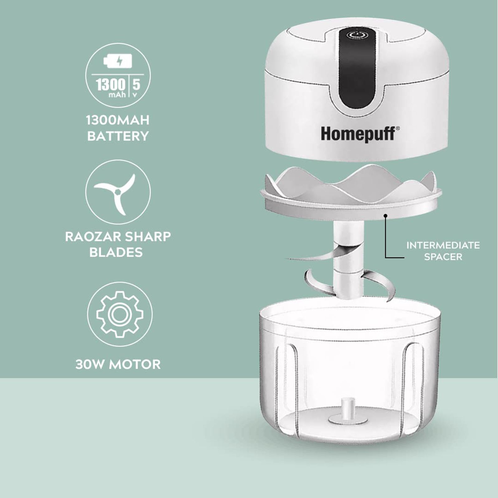 HomePuff H312 30 Watt Electric Vegetable Chopper with 3 Blades (White)_2