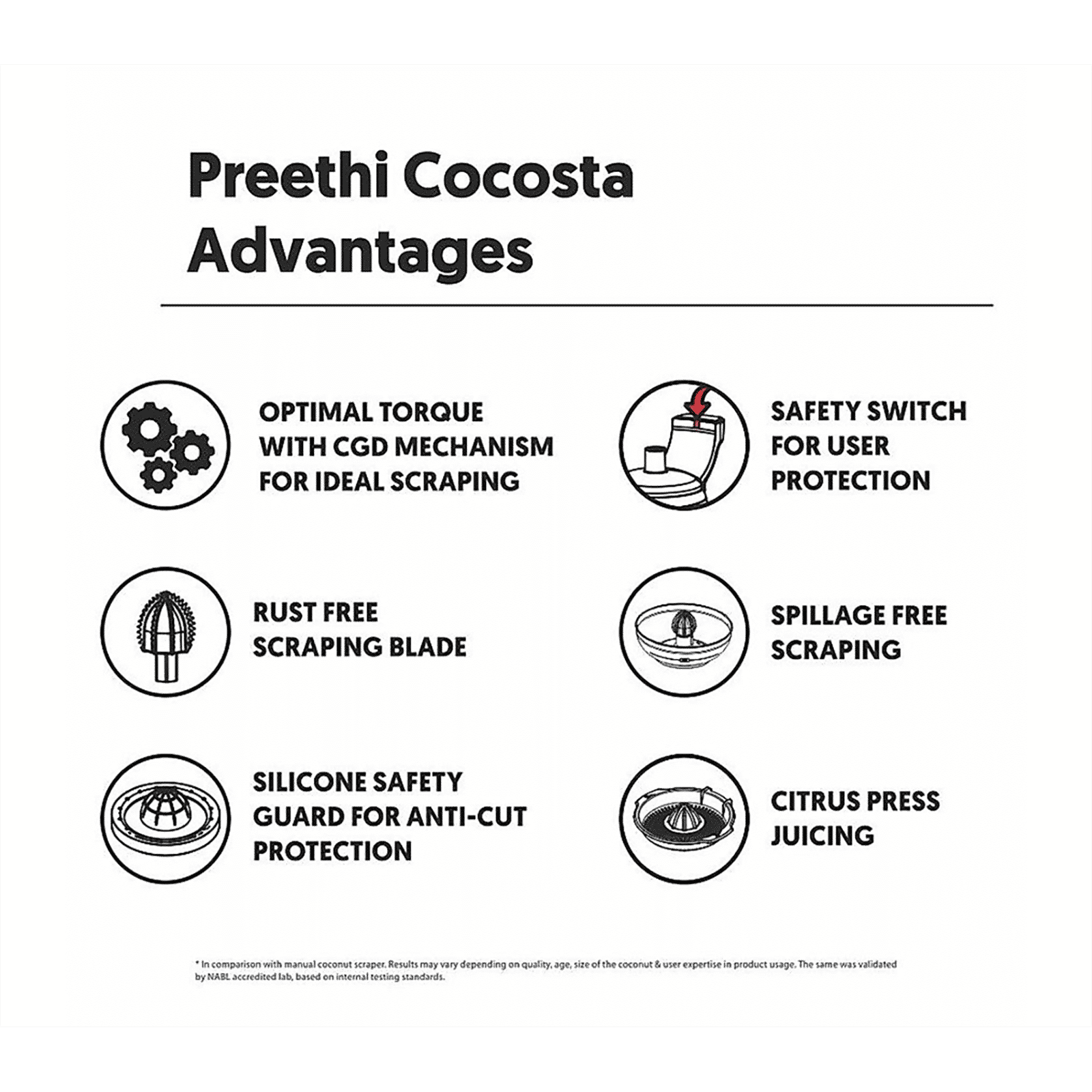 Preethi Cocosta Coconut Scraper & Citrus Juicer (Black) Preethi Cocosta Coconut Scraper & Citrus Juicer (Black)_16