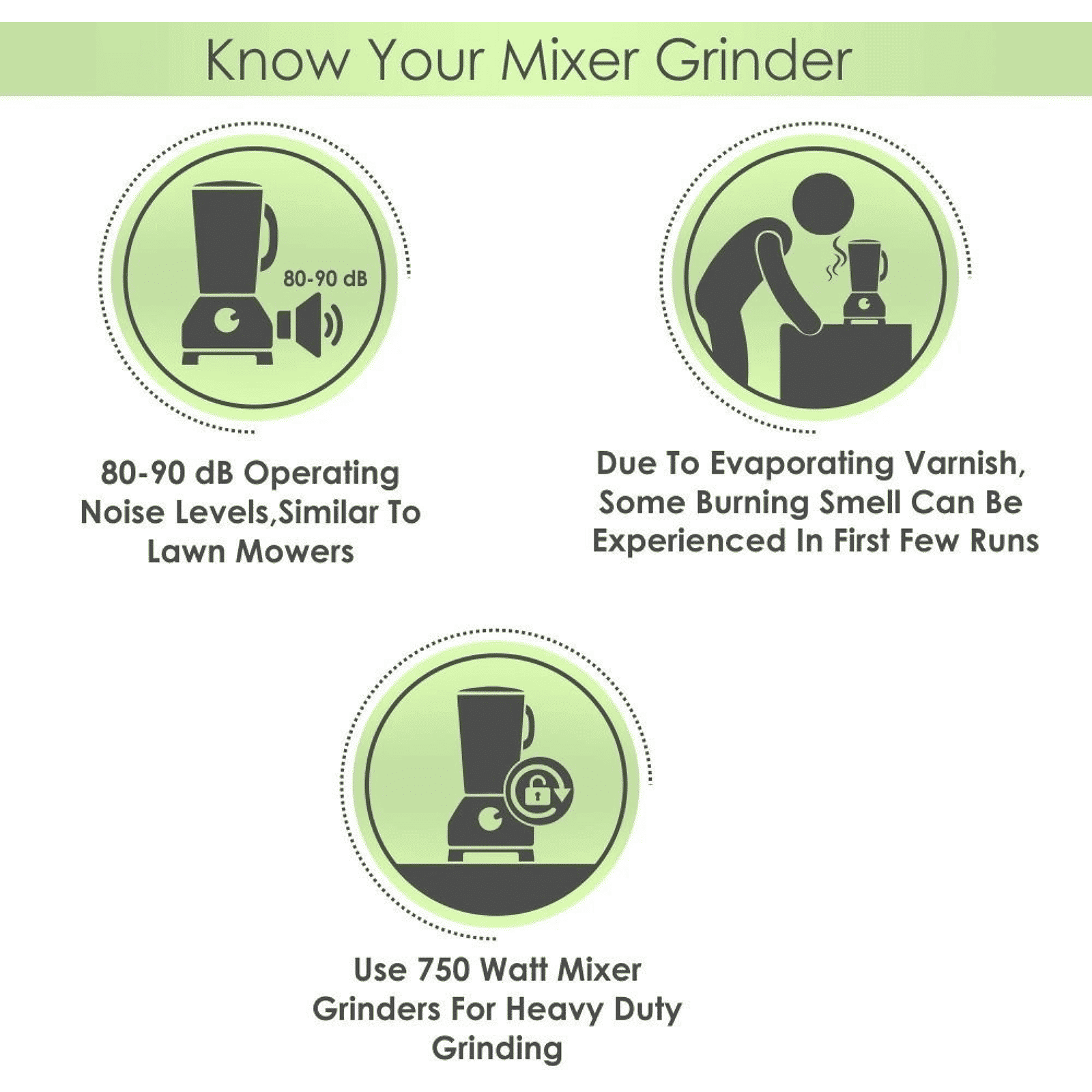 HAVELLS Rigo 500 Watt 3 Jars Juicer Mixer Grinder (Stainless Steel Blade, White Blue)_5