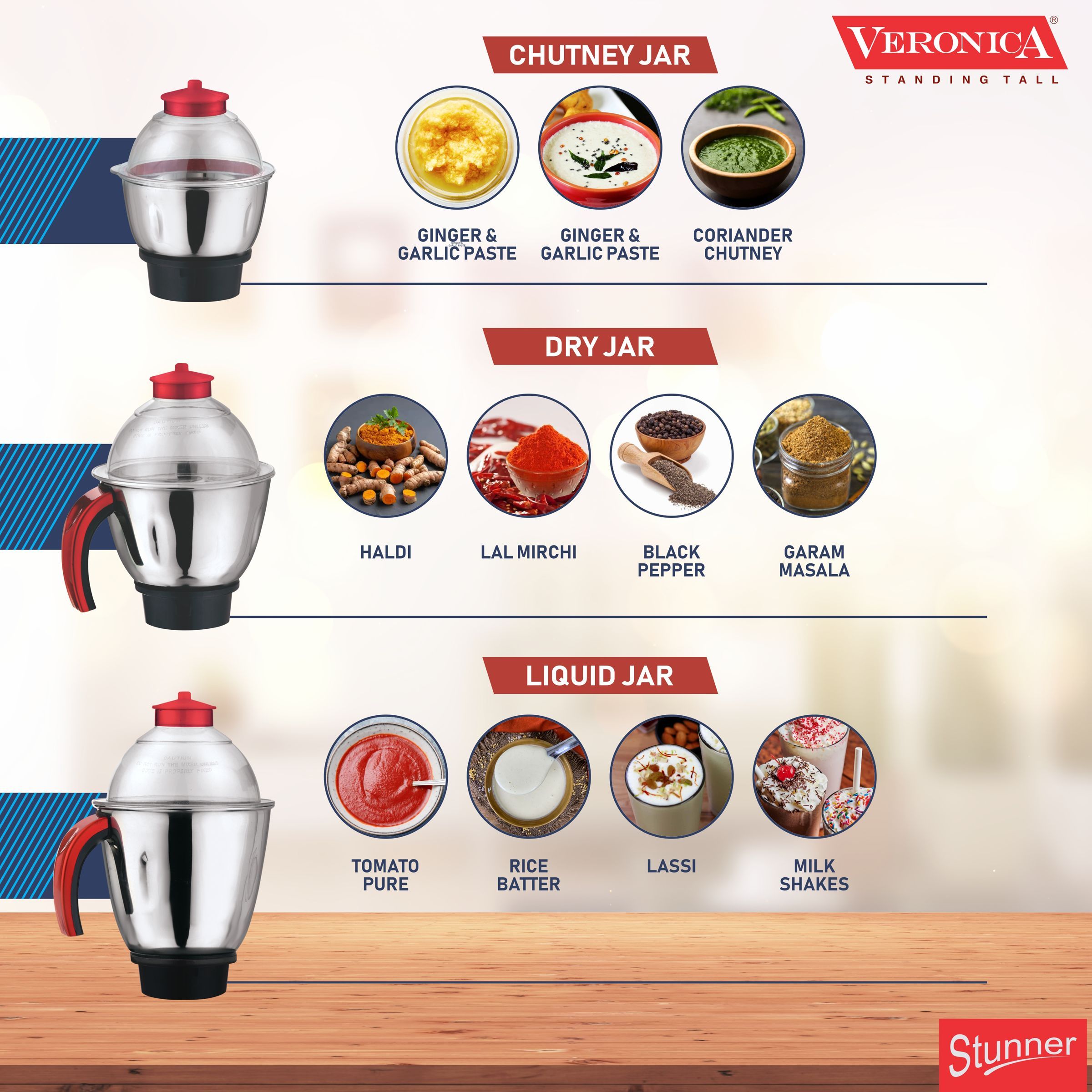 Veronica Stunner 750 Watt 3 Jars Mixer Grinder (18000 RPM, 3 Speed Settings, Red and Black)_5
