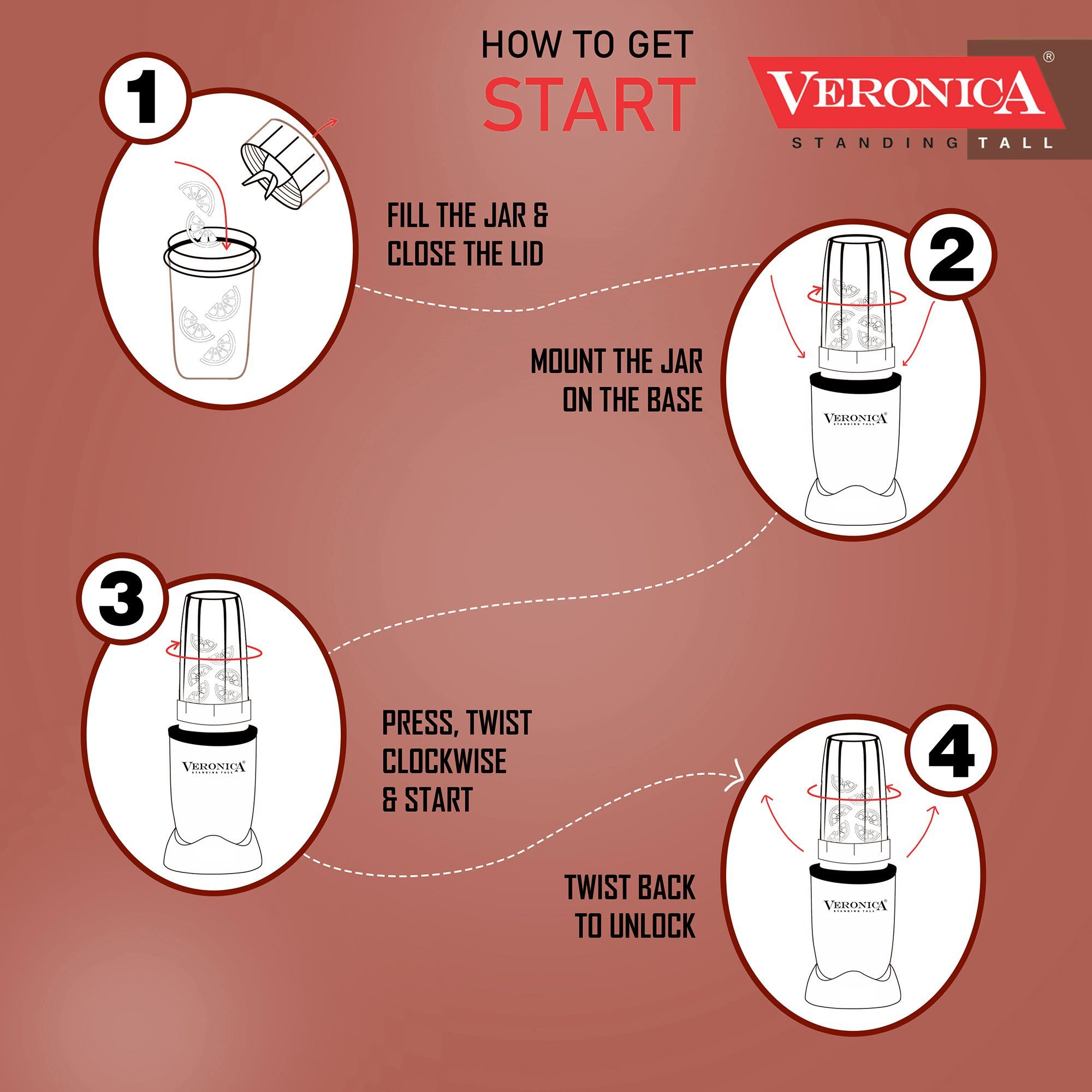 Veronica Nutriblend 500 Watt 2 Jars Mixer Grinder Blender (22000 RPM, Motor Overload Protector, Matte Pink)_4