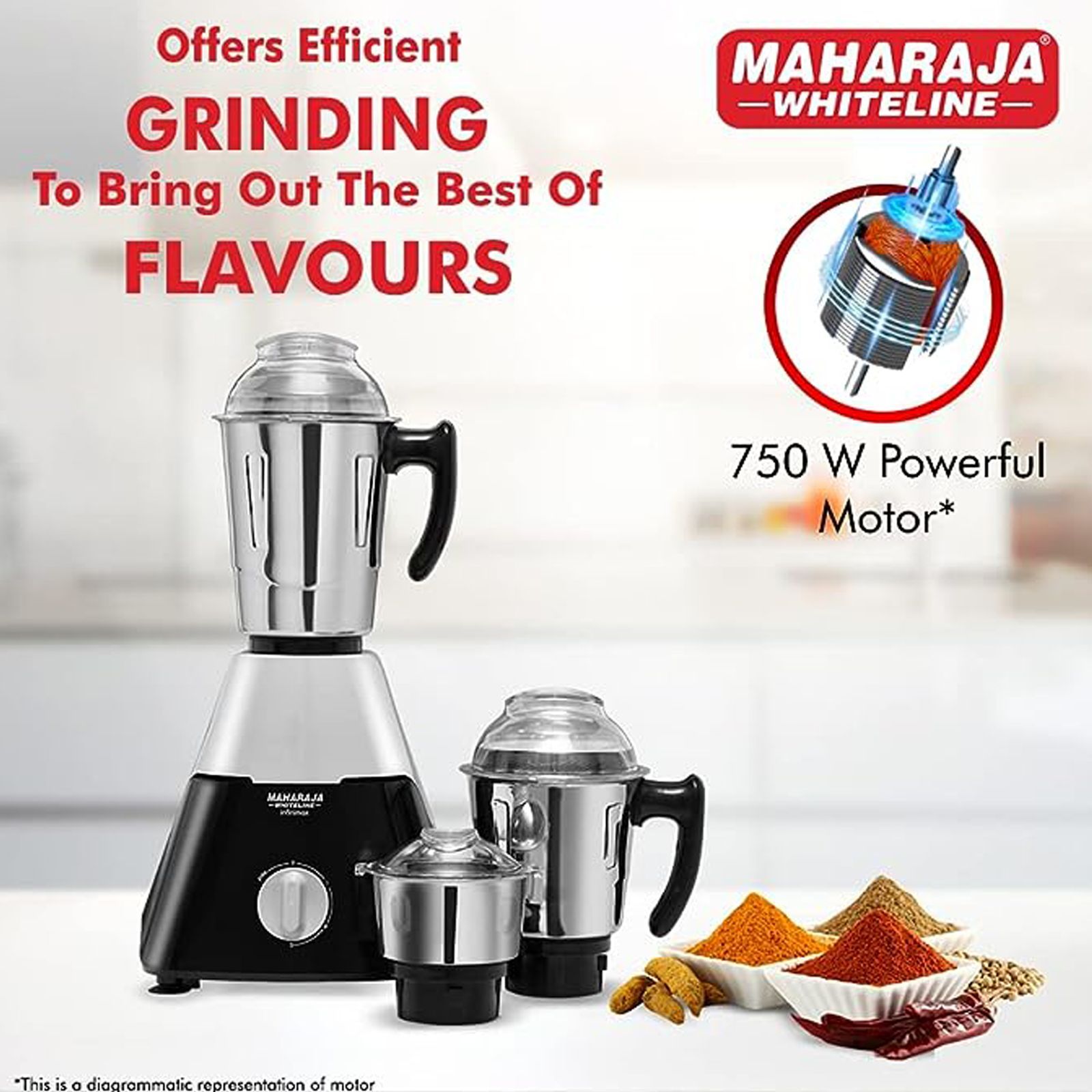 MAHARAJA WHITELINE Infimax DLX 750 Watt 3 Jars Mixer Grinder (20000 RPM, Air Ventilation System, Black and Silver)_3