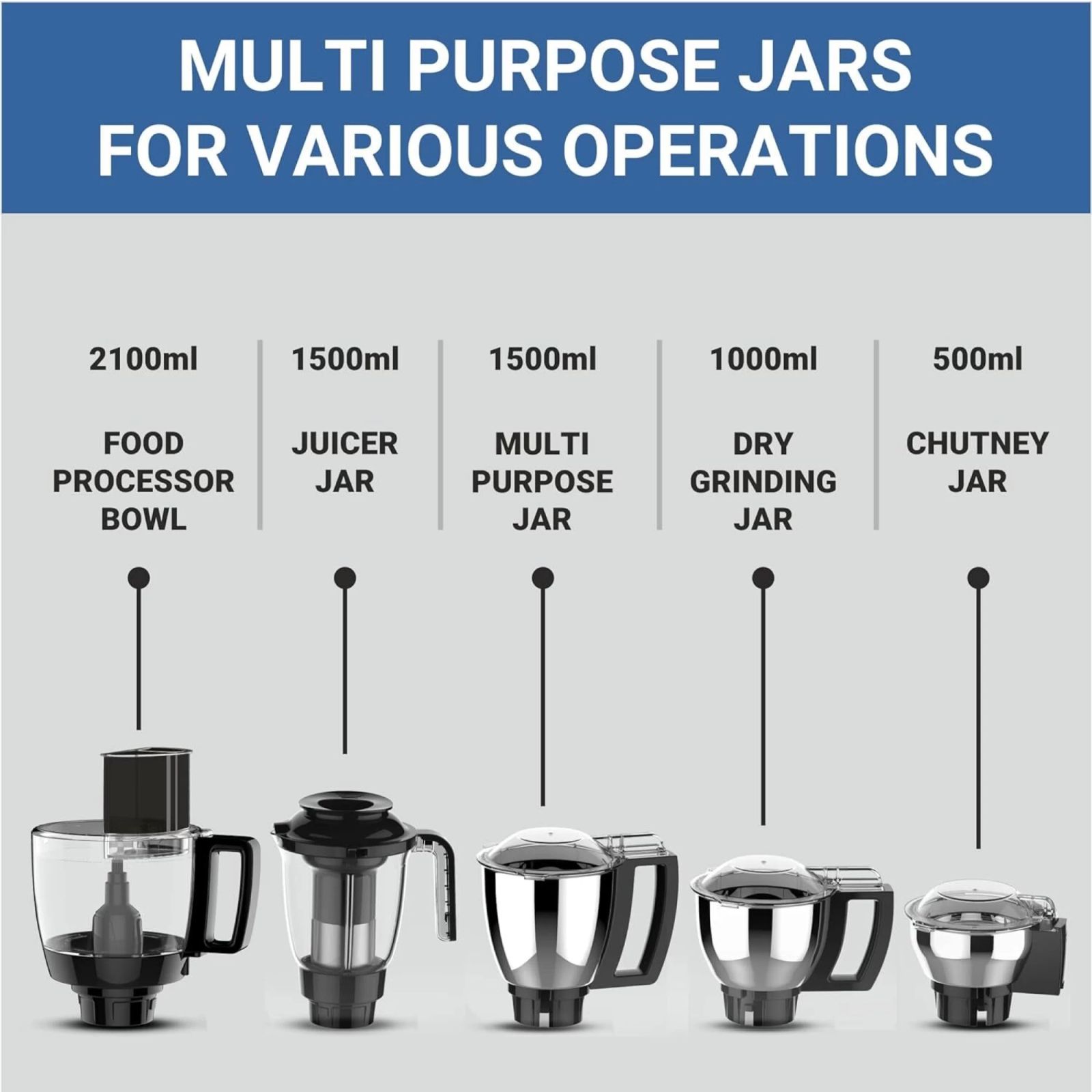 Butterfly ELEKTRA 750 Watt 6 Jars Juicer Mixer Grinder (21000 RPM, FPSS Technology, Black)_5