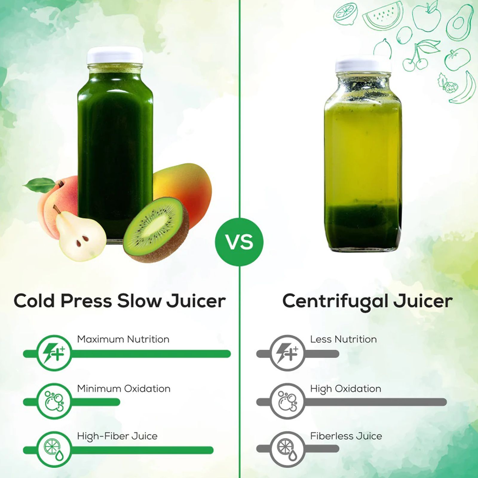 WONDERCHEF Regalia 240 Watt 2 Jars Cold Press Slow Juicer (55 RPM, Powerful and Nutritional, Black)_12