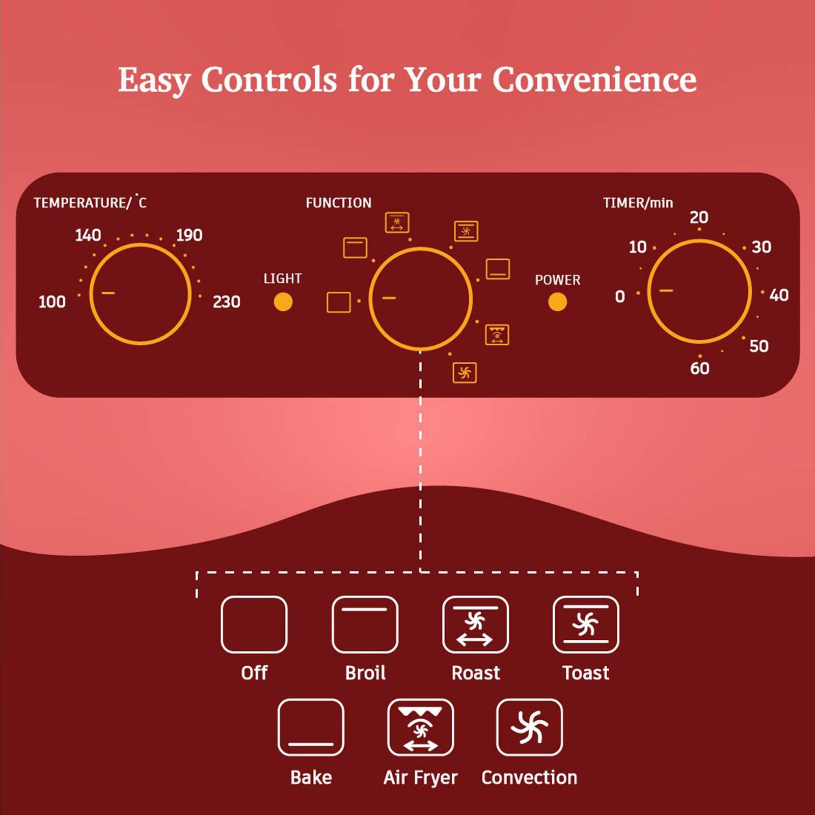 WONDERCHEF Crimson Edge 23L Air Fryer Microwave Oven with 360 Degree Hot Air Circulation Technology (Red) WONDERCHEF Crimson Edge 23L Air Fryer Microwave Oven with 360 Degree Hot Air Circulation Technology (Red)_10