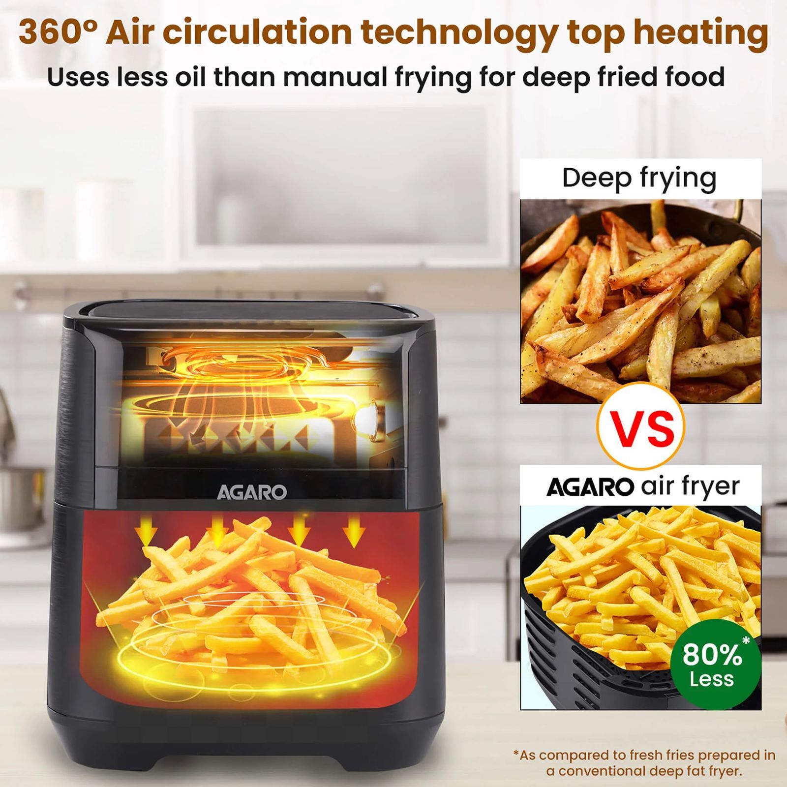 AGARO Elegant 6.5L 1800 Watt Digital Air Fryer with 12 Preset Cooking Options (Black)_5
