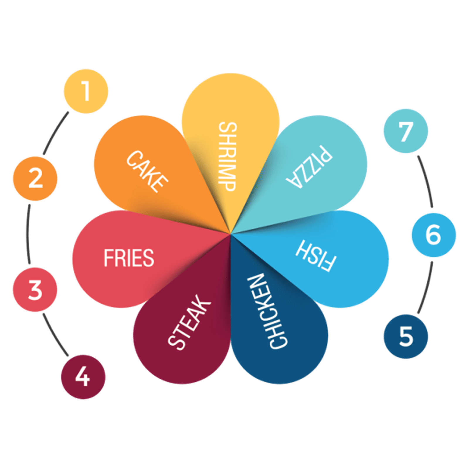 Havells Prolife Luxria 5.5L 1700 Watt Digital Air Fryer with Aero Crisp Technology (Black)_6