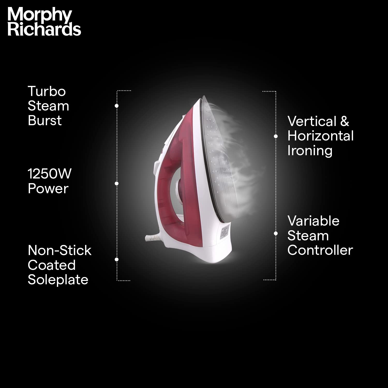 Morphy Richards Glide 1250 Watts 300ml Steam Iron (Vertical and Horizontal Ironing, Pink)_15