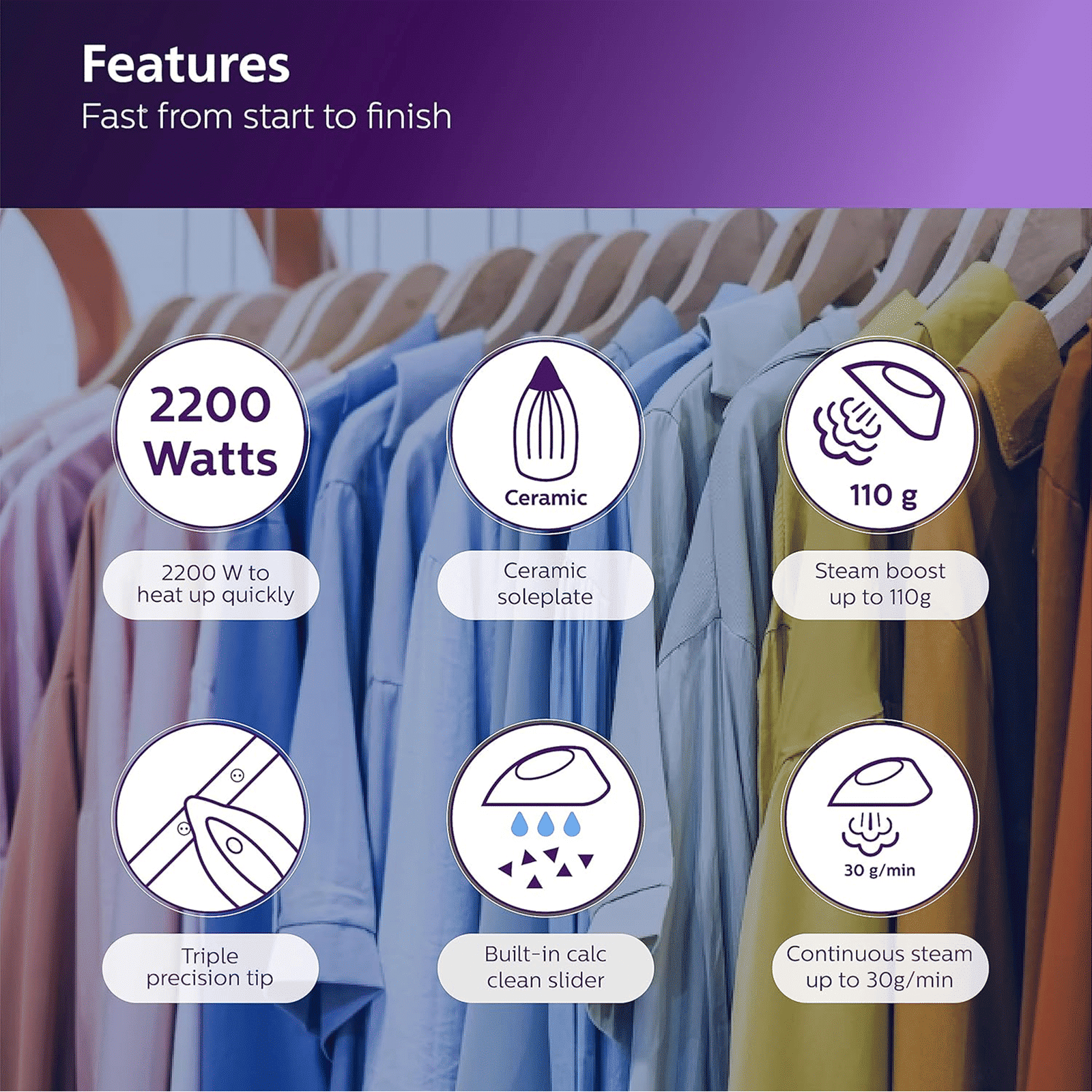 PHILIPS EasySpeed Plus 2200 Watts 270ml Steam Iron (Built-in Calc Clean Slider, Blue)_14