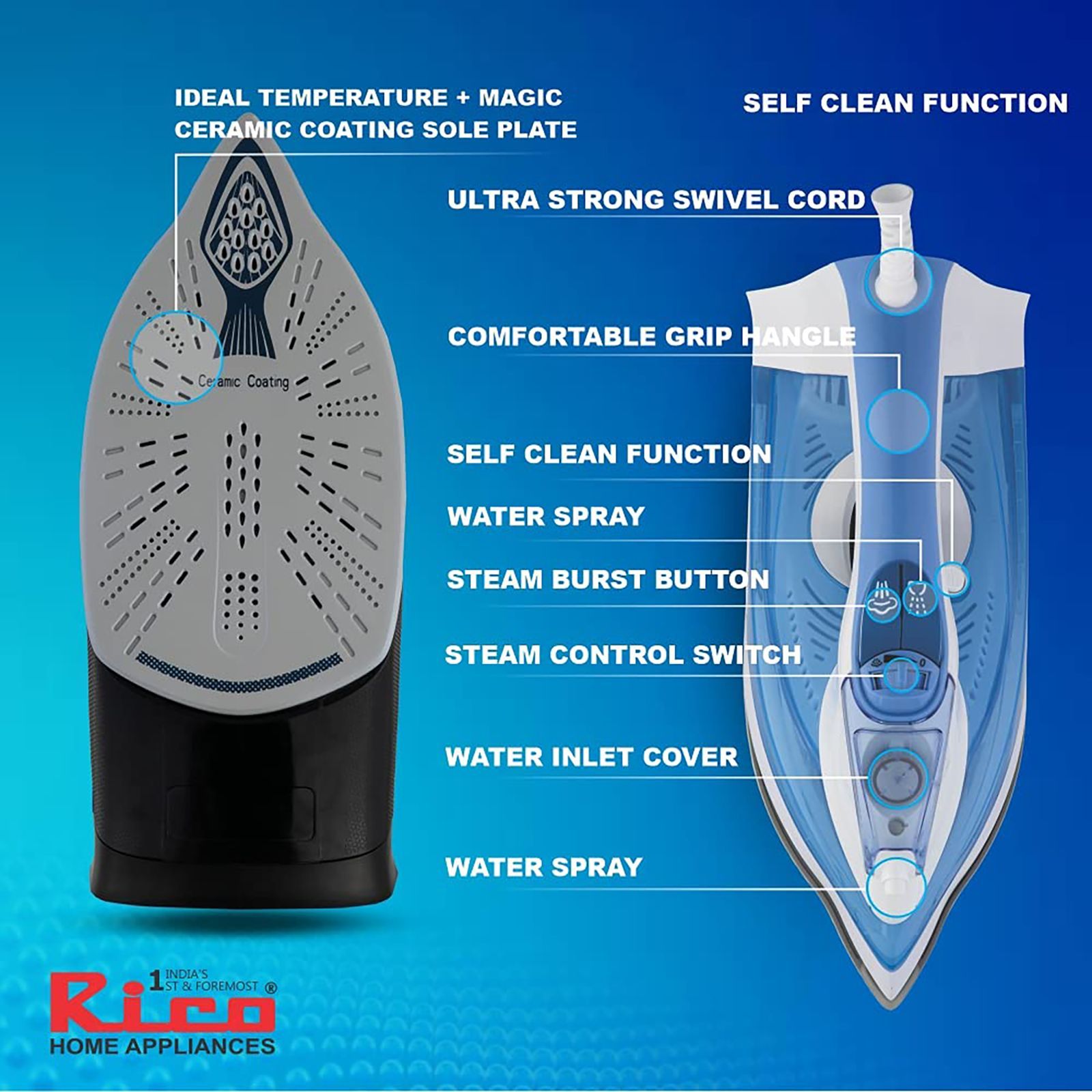 Rico Ideal Temperature Magic 2200 Watts 300ml Steam Iron (SI2111, White/Blue)_3