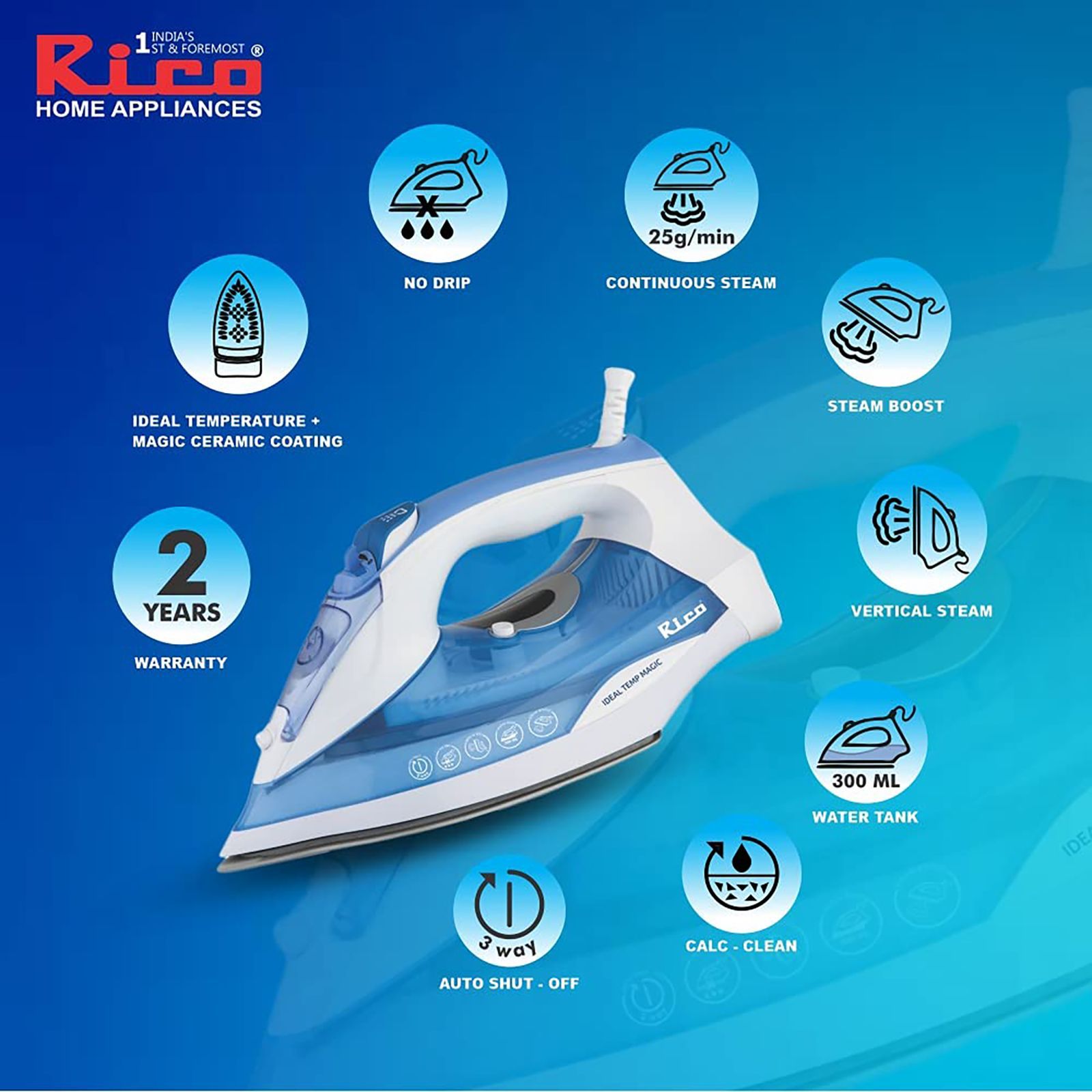 Rico Ideal Temperature Magic 2200 Watts 300ml Steam Iron (SI2111, White/Blue)_5