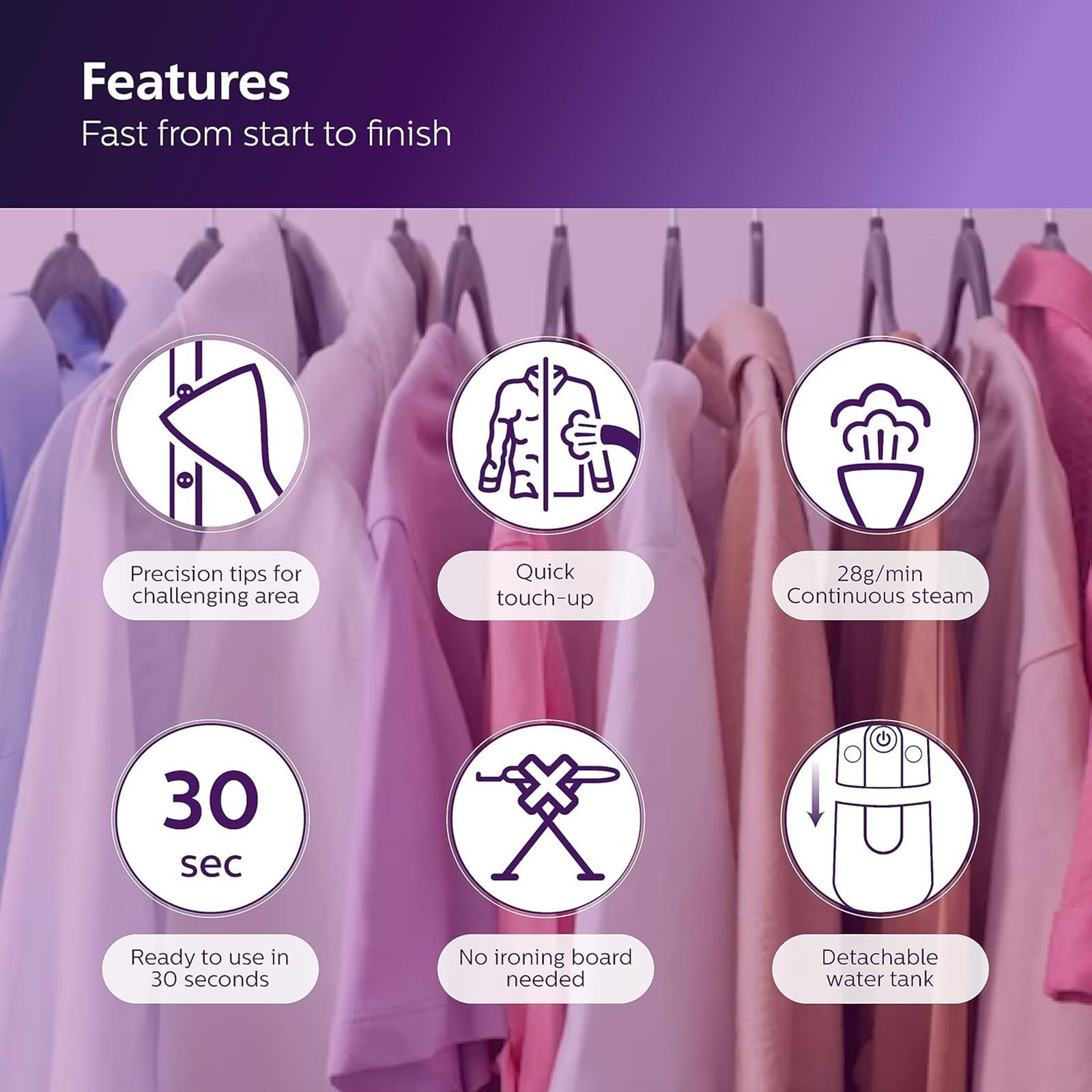 PHILIPS 7000 Series 1500 Watts Handheld Garment Steamer (100ml Water Tank, 2 Modes, OptimalTEMP Technology, Deep Azur) PHILIPS 7000 Series 1500 Watts Handheld Garment Steamer (100ml Water Tank, 2 Modes, OptimalTEMP Technology, Deep Azur)_17