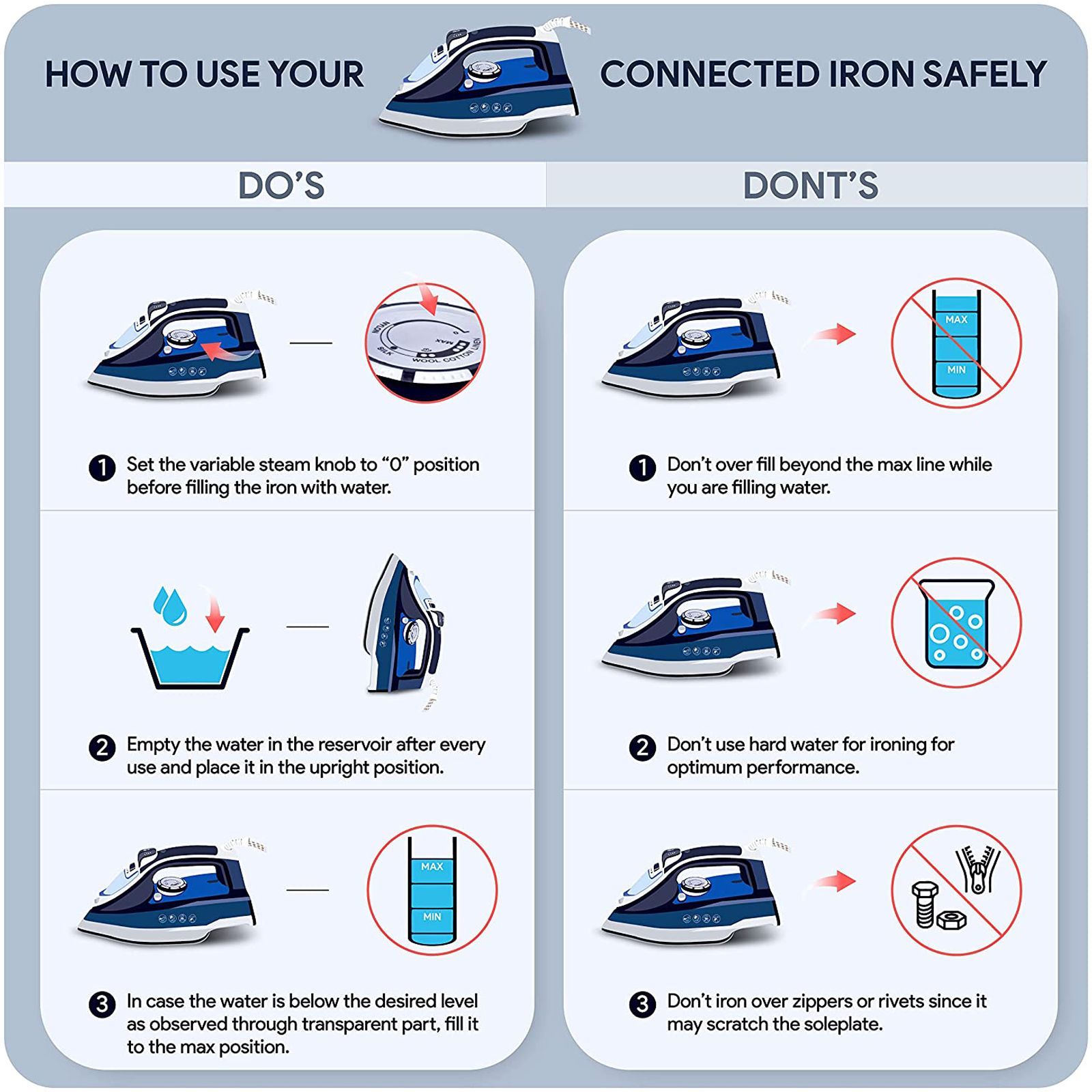 wipro Vesta 2200 Watts 300ml Steam Iron (Ceramic-coated Soleplate, VD051220, White and Navy Blue)_4