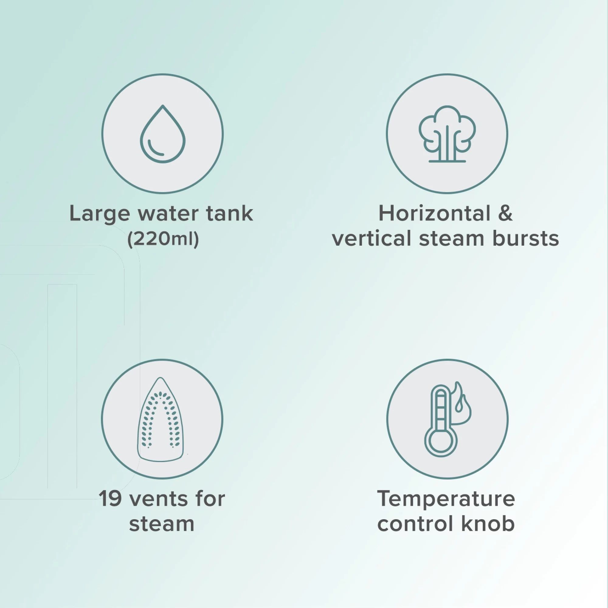 Syska Amara 1600 Watts 220ml Steam Iron (Over Heat Safety, SYSKA-SSI-1600, Sea Green)_5