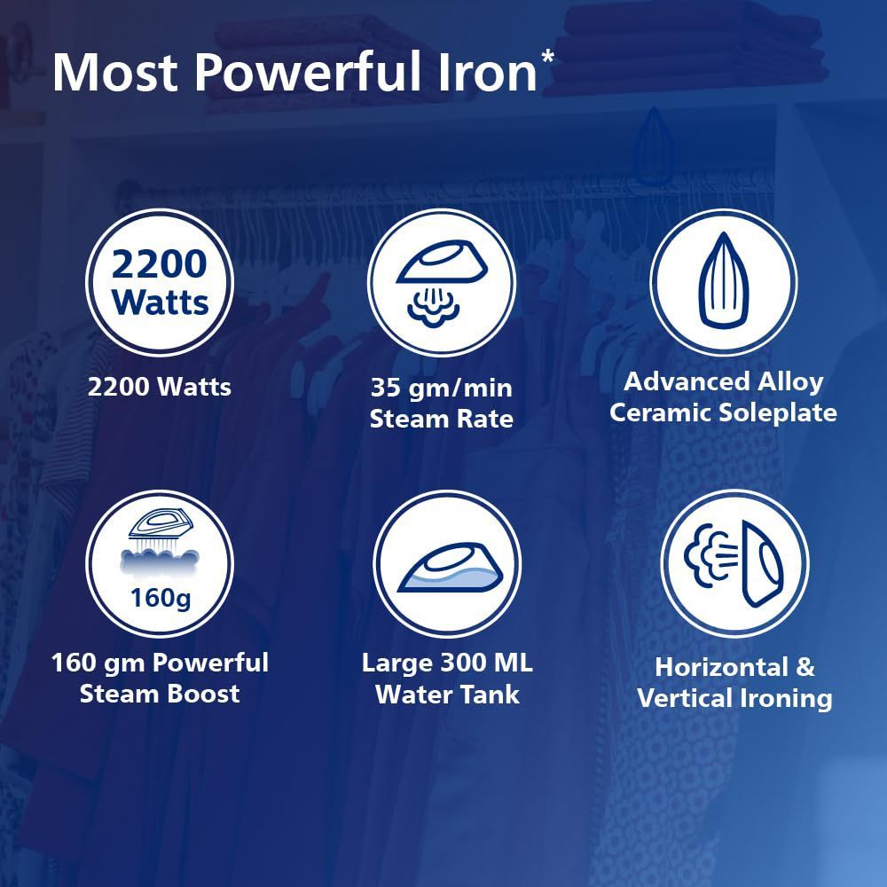 PHILIPS Speed Pro 2200 Watts 300ml Steam Iron (Built-in Calc-Clean, Purple) PHILIPS Speed Pro 2200 Watts 300ml Steam Iron (Built-in Calc-Clean, Purple)_7