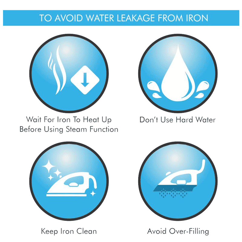 Panasonic 1200 Watts 140ml Steam Iron (Non-stick Coating, NI-V100NAARM, Blue) Panasonic 1200 Watts 140ml Steam Iron (Non-stick Coating, NI-V100NAARM, Blue)_9