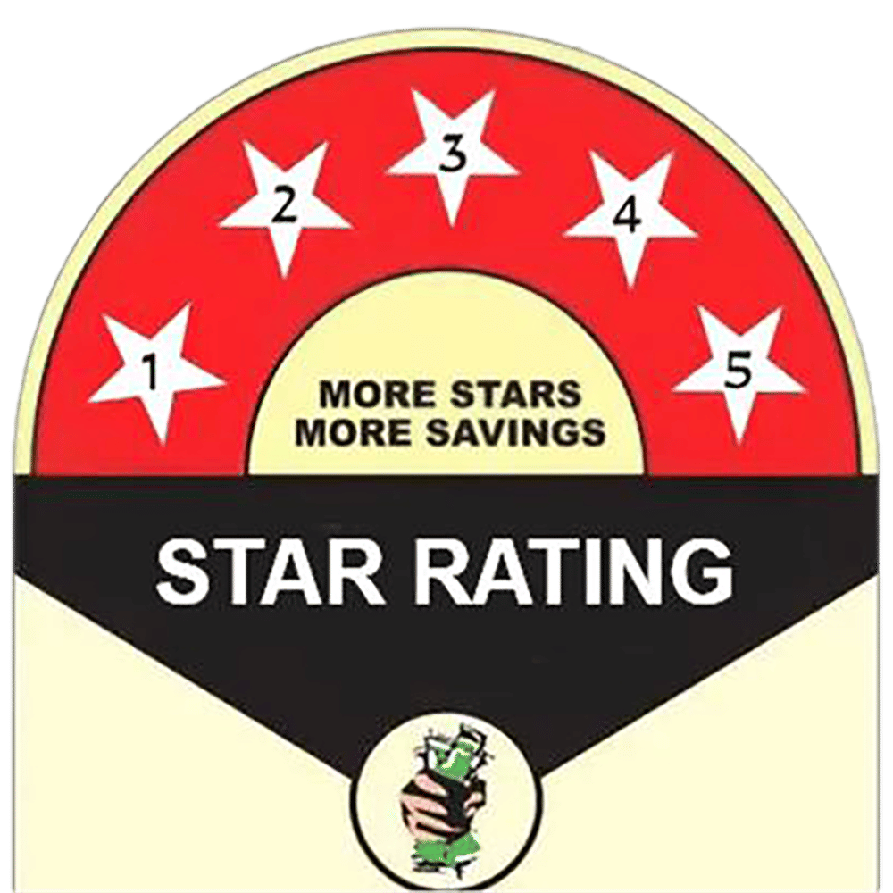 HAVELLS Adonia R 25 Litre 5 Star Vertical Storage Geyser with Whirl Flow Technology (White) HAVELLS Adonia R 25 Litre 5 Star Vertical Storage Geyser with Whirl Flow Technology (White)_4