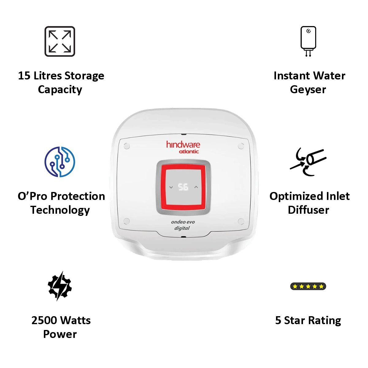 Hindware Atlantic Ondeo Evo Digital 15 Litres 5 Star Storage Water Geyser (2500 Watts, SWH 15A-2D, White)_4