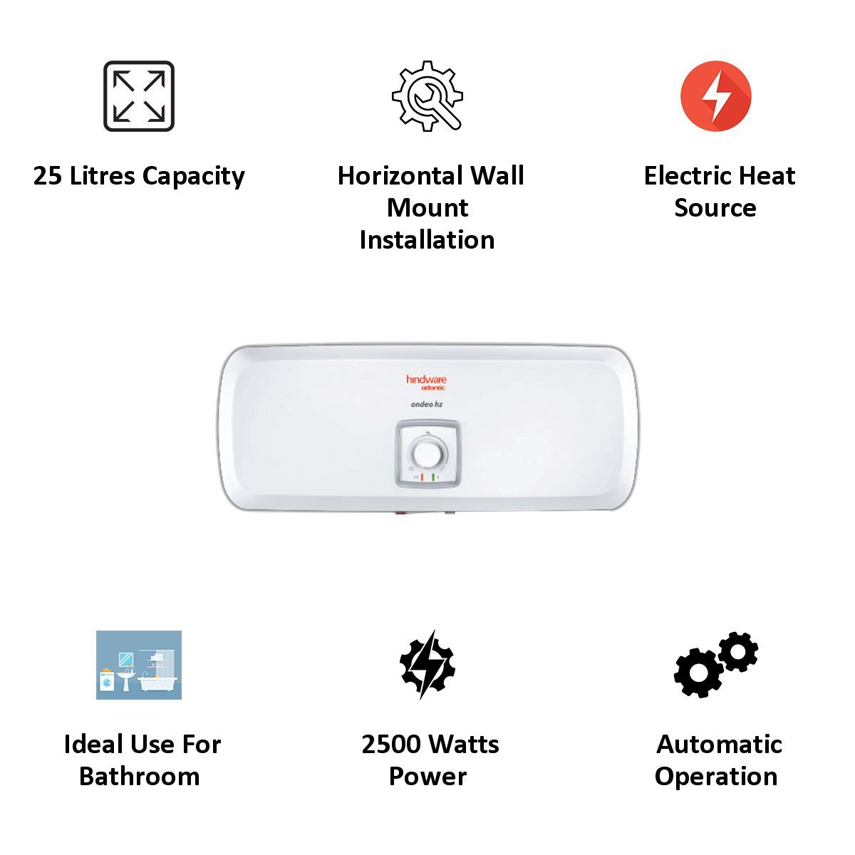 hindware Ondeo HZ 25 Litres Horizontal Storage Water Geyser (515321, White) hindware Ondeo HZ 25 Litres Horizontal Storage Water Geyser (515321, White)_3