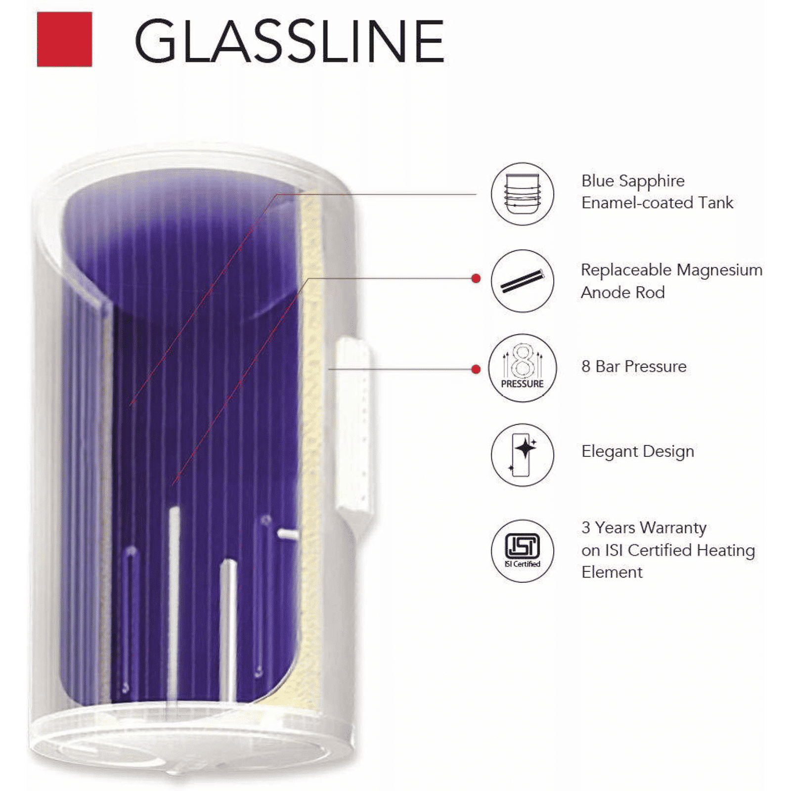 KENSTAR Fresh 10 Litres 3 Star Horizontal Storage Water Geyser with Built-in Thermostat (White/Grey)_5