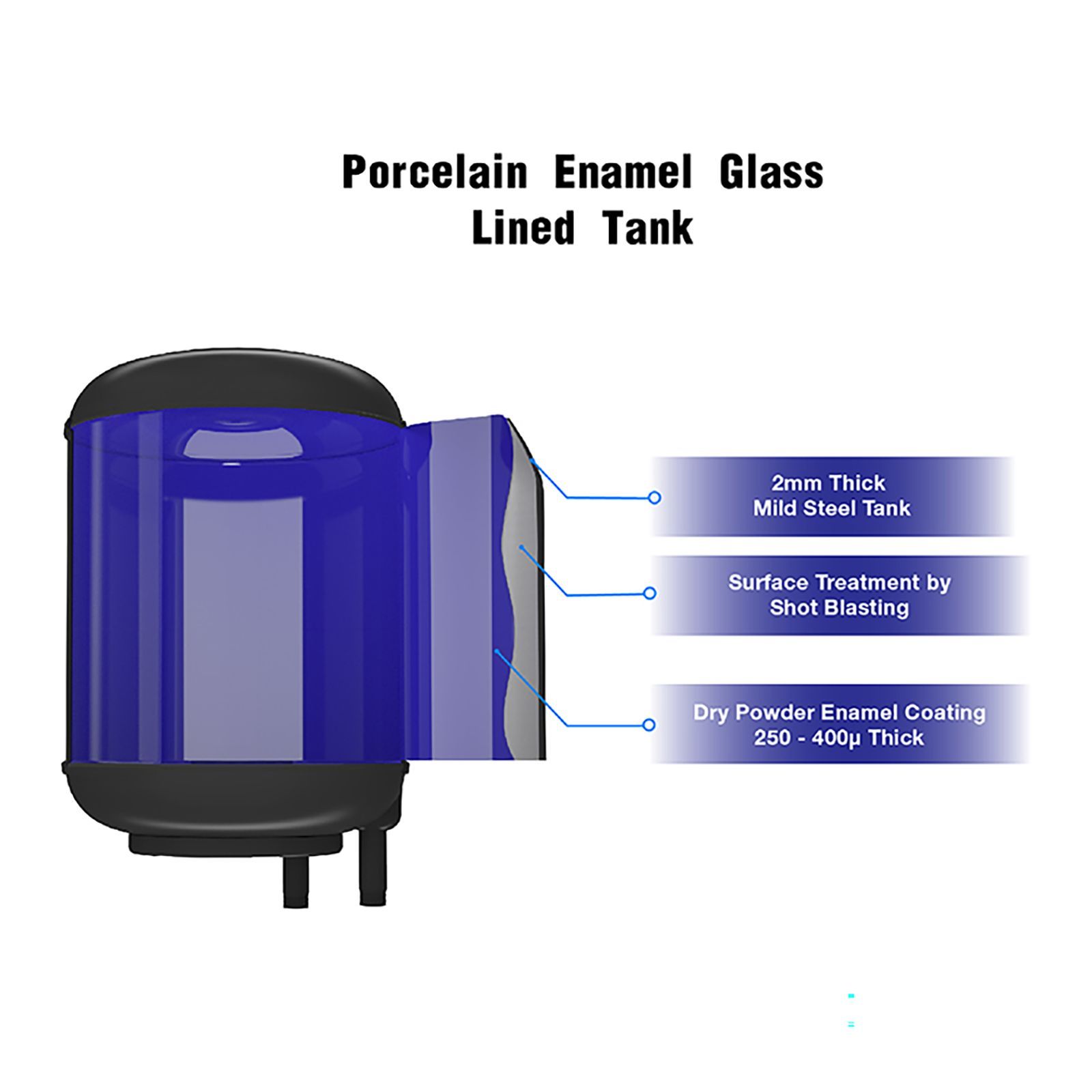 VENUS Celo 35 Litre 5 Star Vertical Storage Geyser with Scale Guard Technology (Ivory)_7