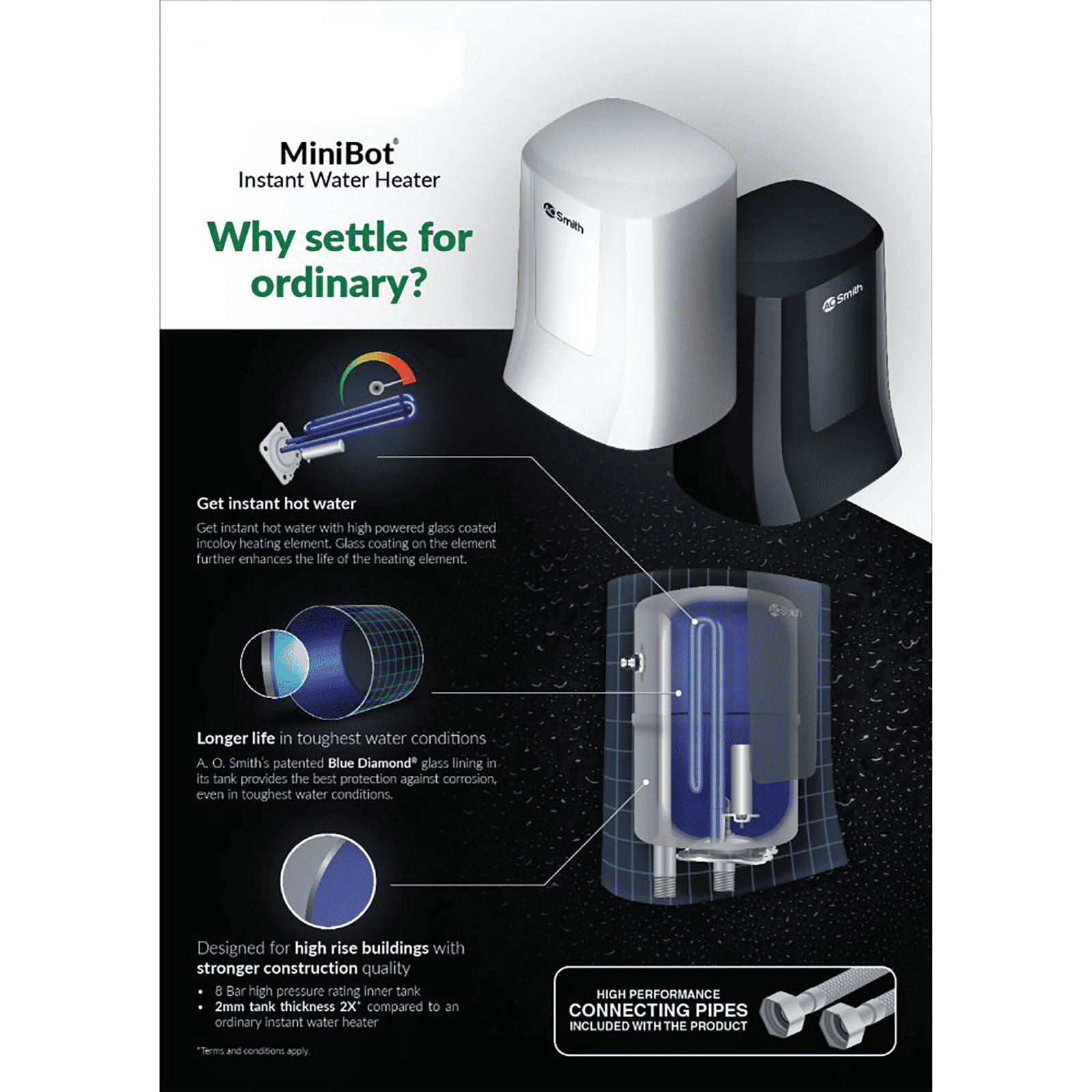 AO Smith MiniBot 3 Litre 5 Star Vertical Instant Geyser with Cutting Edge Technology (White)_9