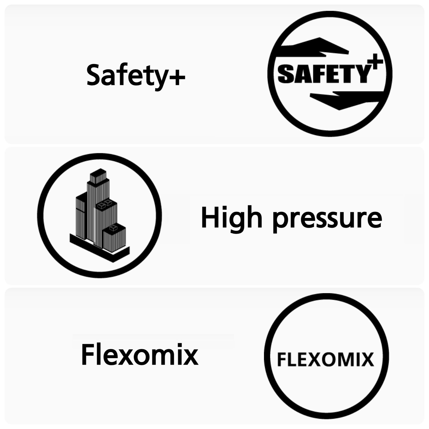 Racold CDR DLX 10 Litres 5 Star Vertical Storage Geyser with Rust Proof (White & Grey Dome)_8