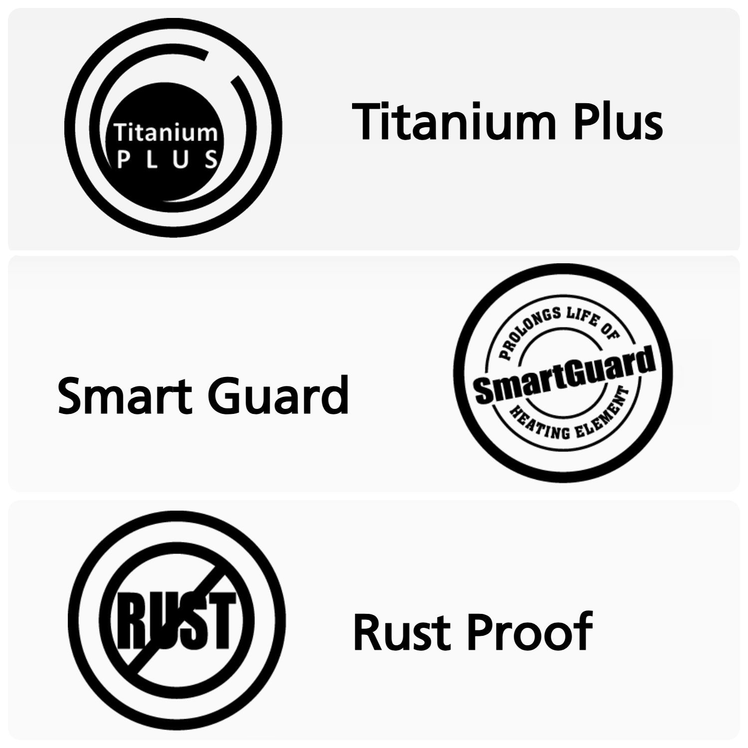 Racold CDR DLX 25 Litre 5 Star Vertical Storage Geyser with Titanium Plus Technology (White & Grey Dome)_5