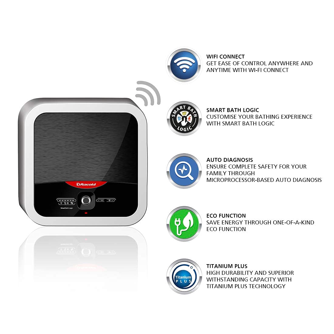 Racold Omnis Wi-Fi 25 Litres 5 Star Vertical Storage Water Geyser with Titanium Enameled Heating Element (Black/Grey) Racold Omnis Wi-Fi 25 Litres 5 Star Vertical Storage Water Geyser with Titanium Enameled Heating Element (Black/Grey)_7