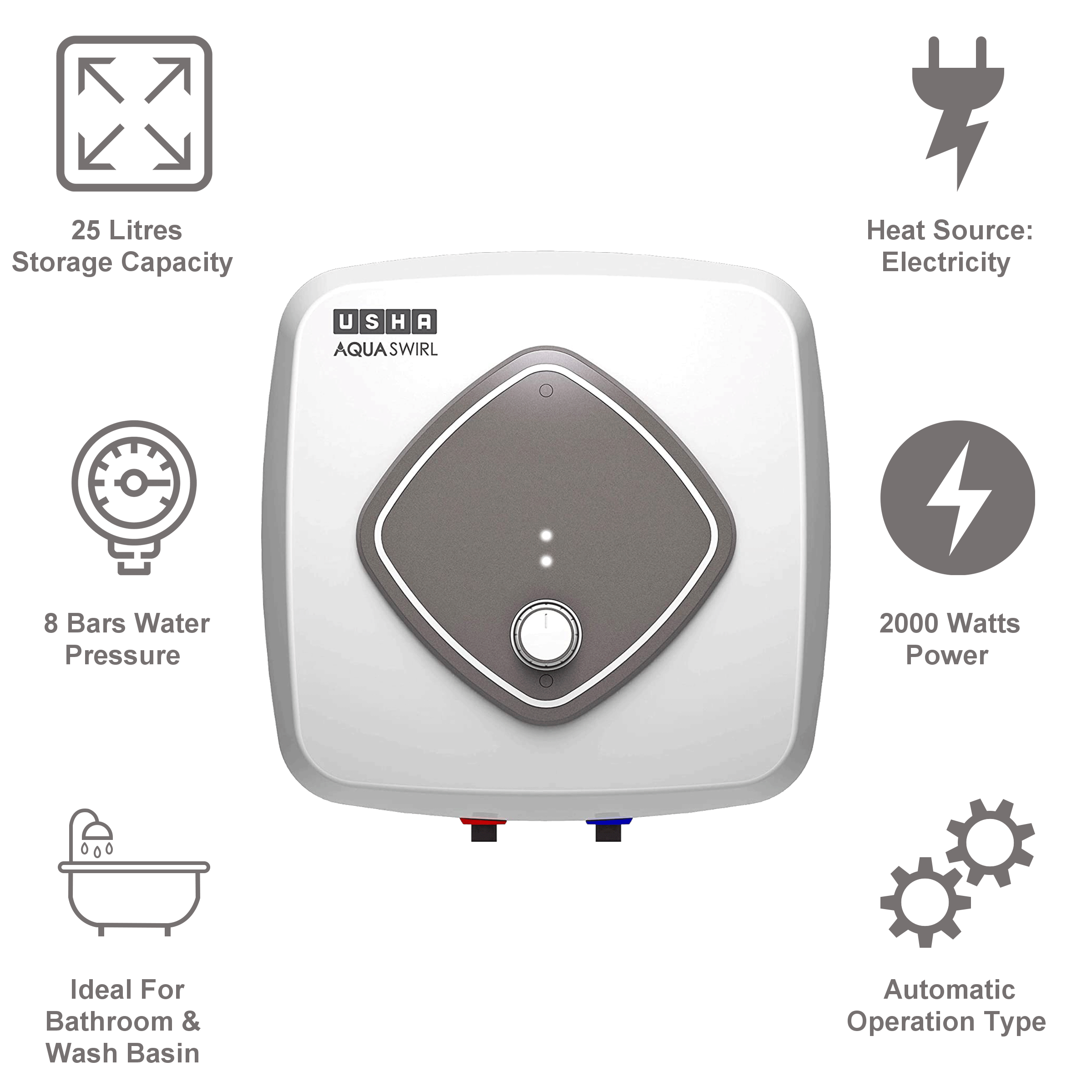 USHA Aqua Swirl 25 Litre 5 Star Vertical Storage Geyser with Whirl Flow Technology (White & Grey)_5