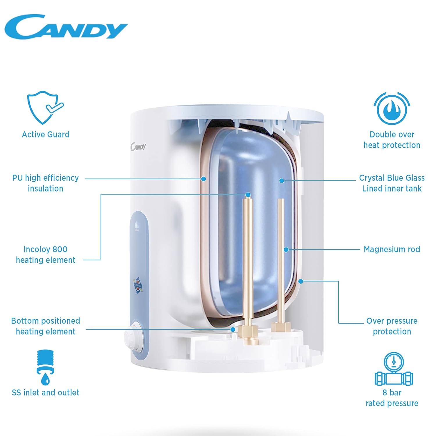 CANDY 15 Litres 5 Star Vertical Storage Water Geyser with Glass Coated Incoloy Heating Element (White)_12