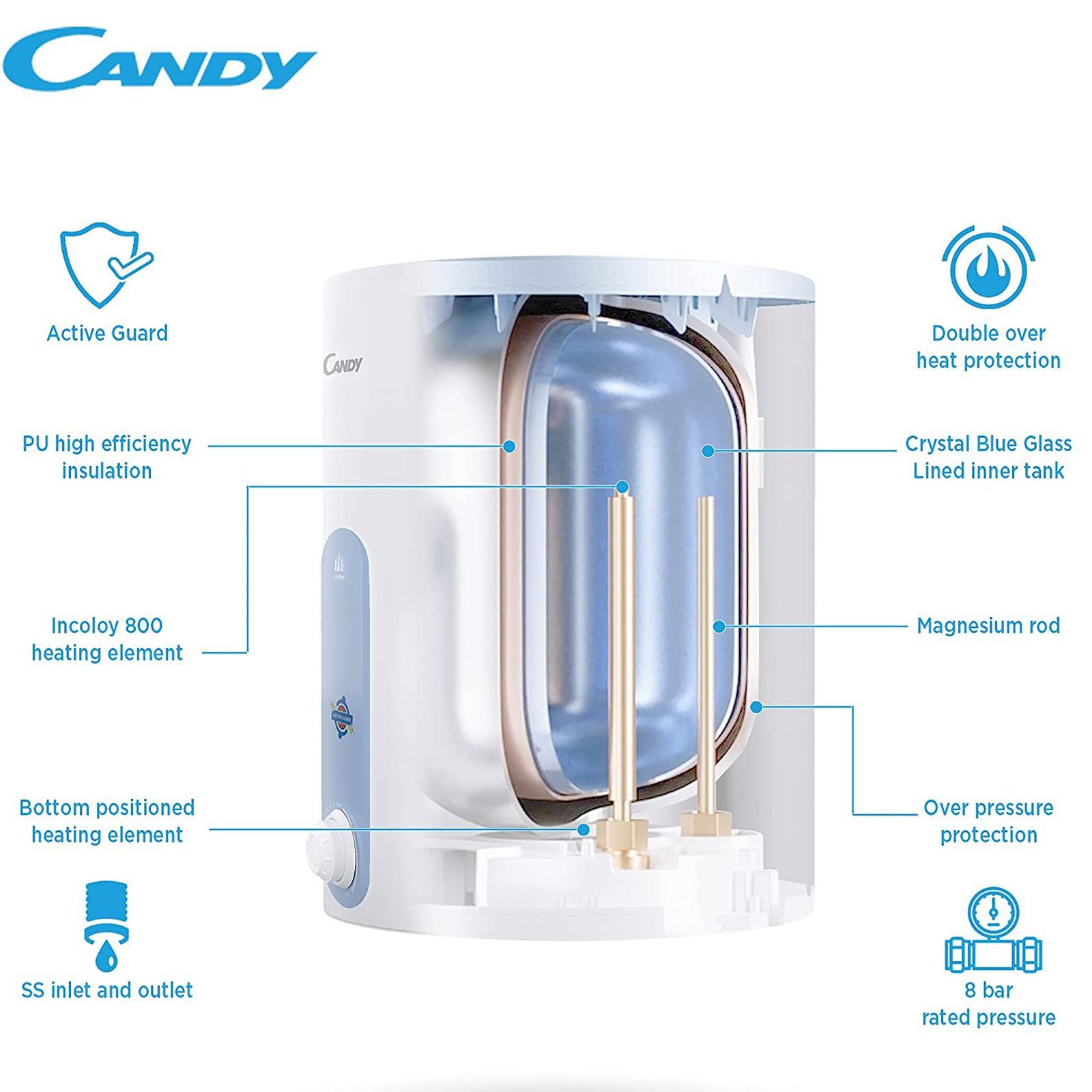 CANDY 15 Litres 5 Star Vertical Storage Water Geyser with Glass Coated Incoloy Heating Element (White)_7
