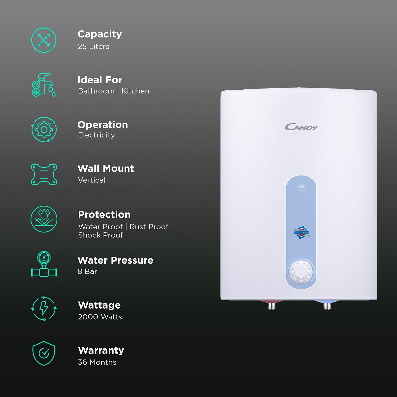 CANDY 25 Litres 5 Star Vertical Storage Water Geyser with Glass Coated Incoloy Heating Element (White)_3