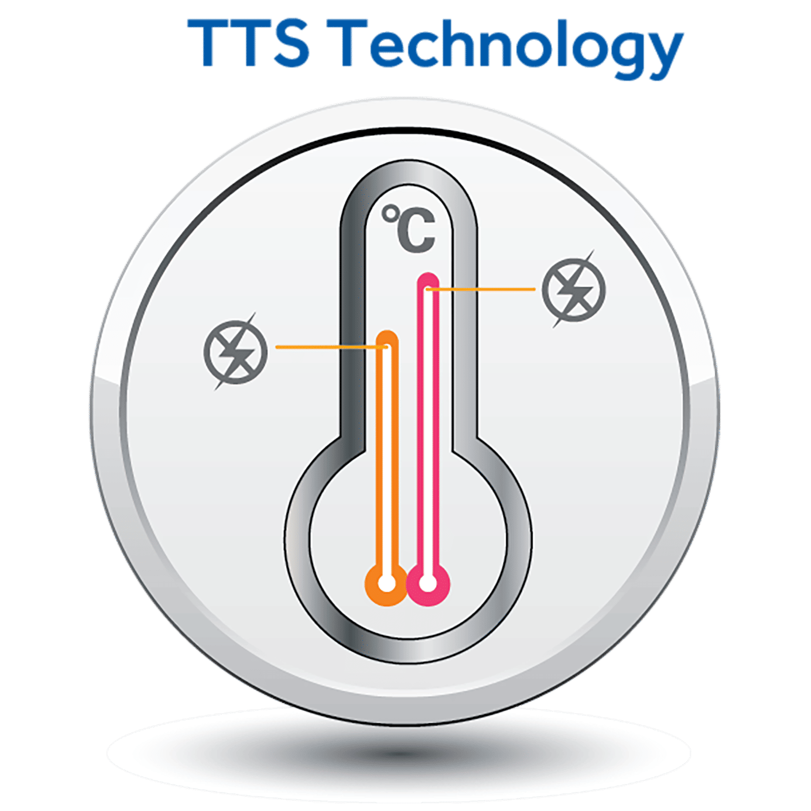 Haier EI3V-X3 UMC Tank Instant Water Geyser (3000 Watts, GA07LU00E, White / Ivory)_6