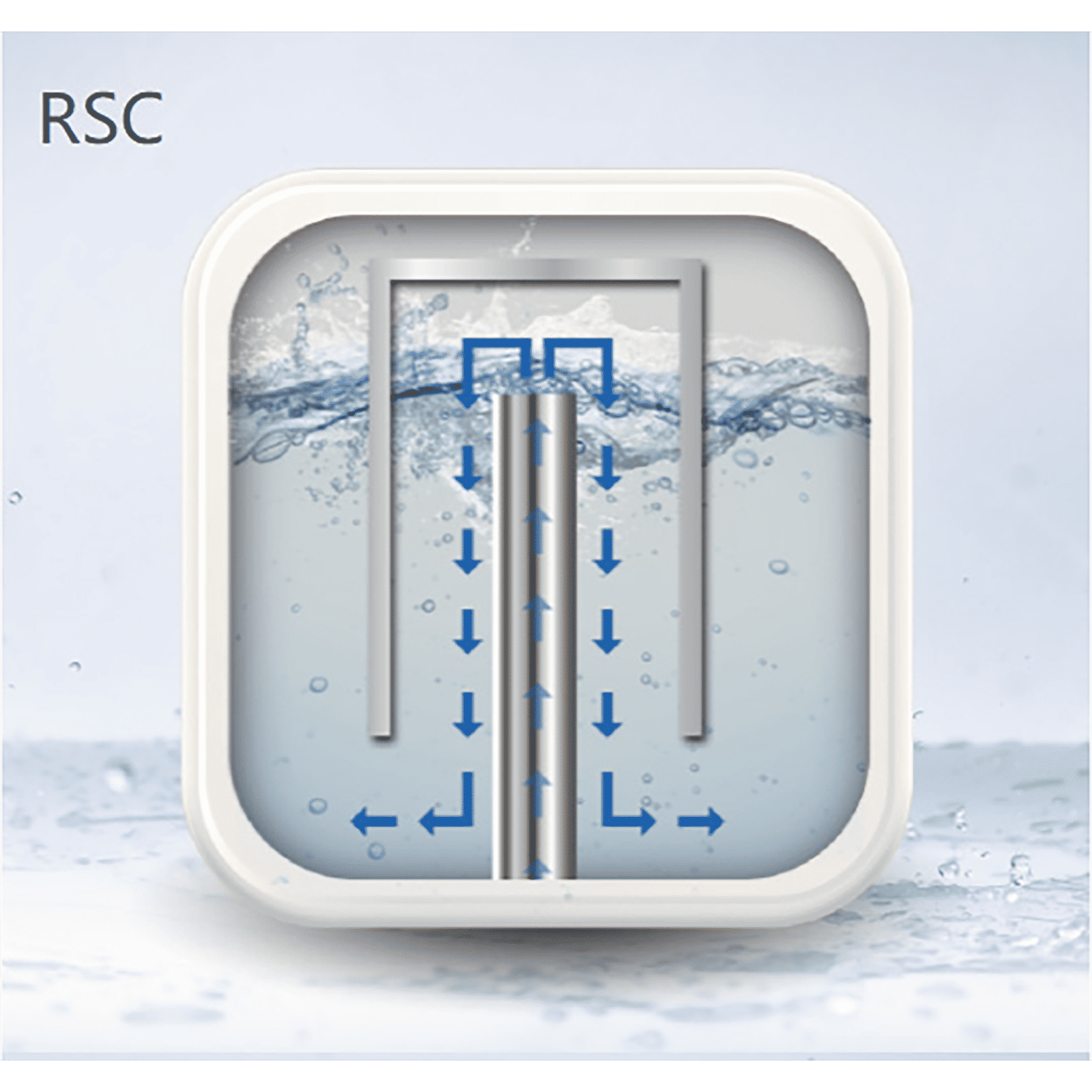 Haier ES15V-S1 15 Litres 5 Star Vertical Storage Water Geyser with Glass Coated Incoloy Heating Element (White/Ivory)_5