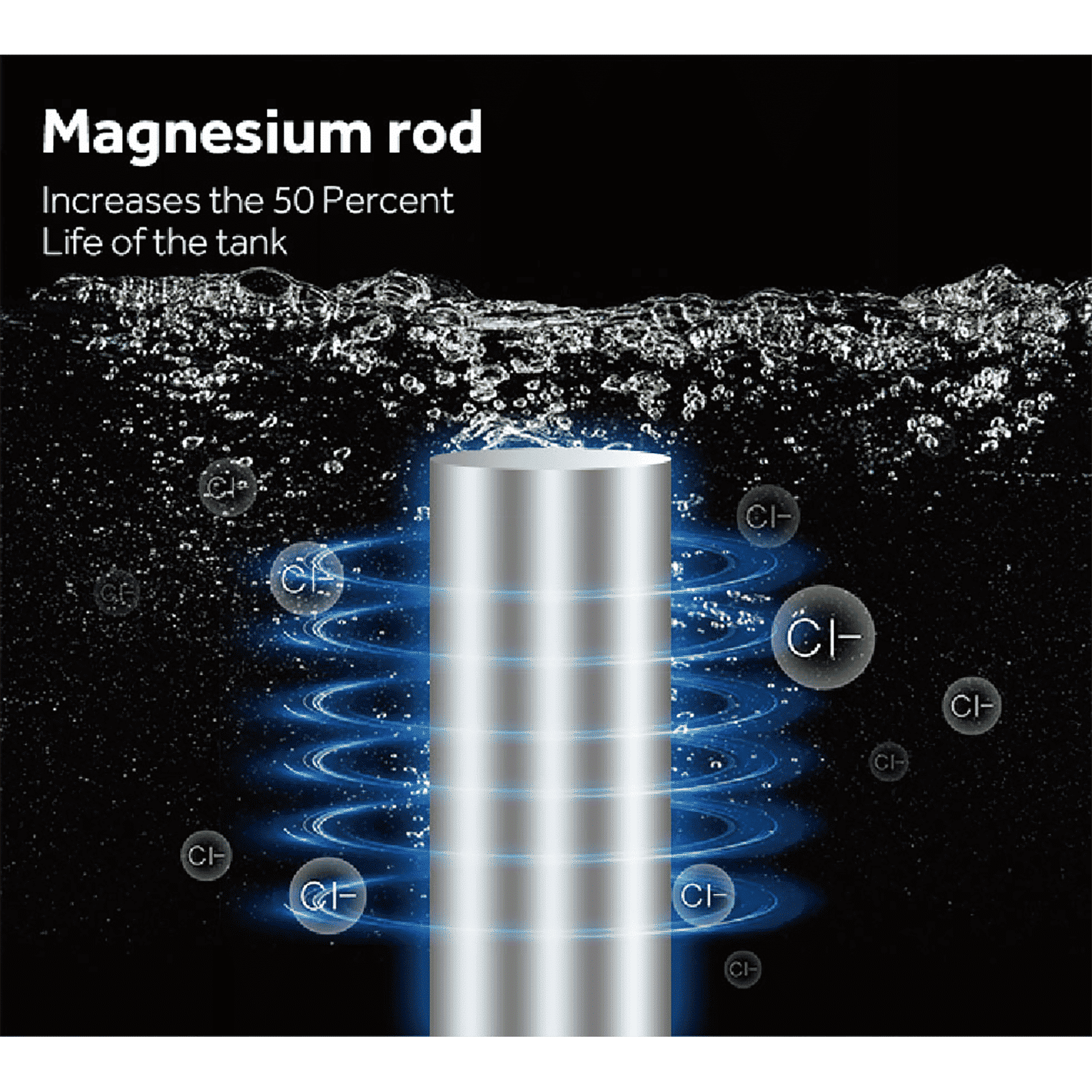 Haier ES15V-S1 15 Litres 5 Star Vertical Storage Water Geyser with Glass Coated Incoloy Heating Element (White/Ivory)_7