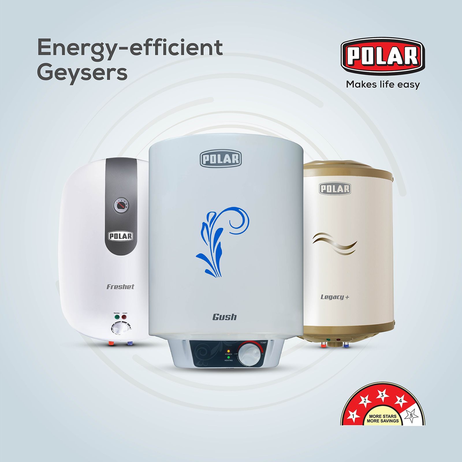 POLAR Gush 15 Litres 4 Star Vertical Storage Water Geyser with Whirlflow Technology (White)_8