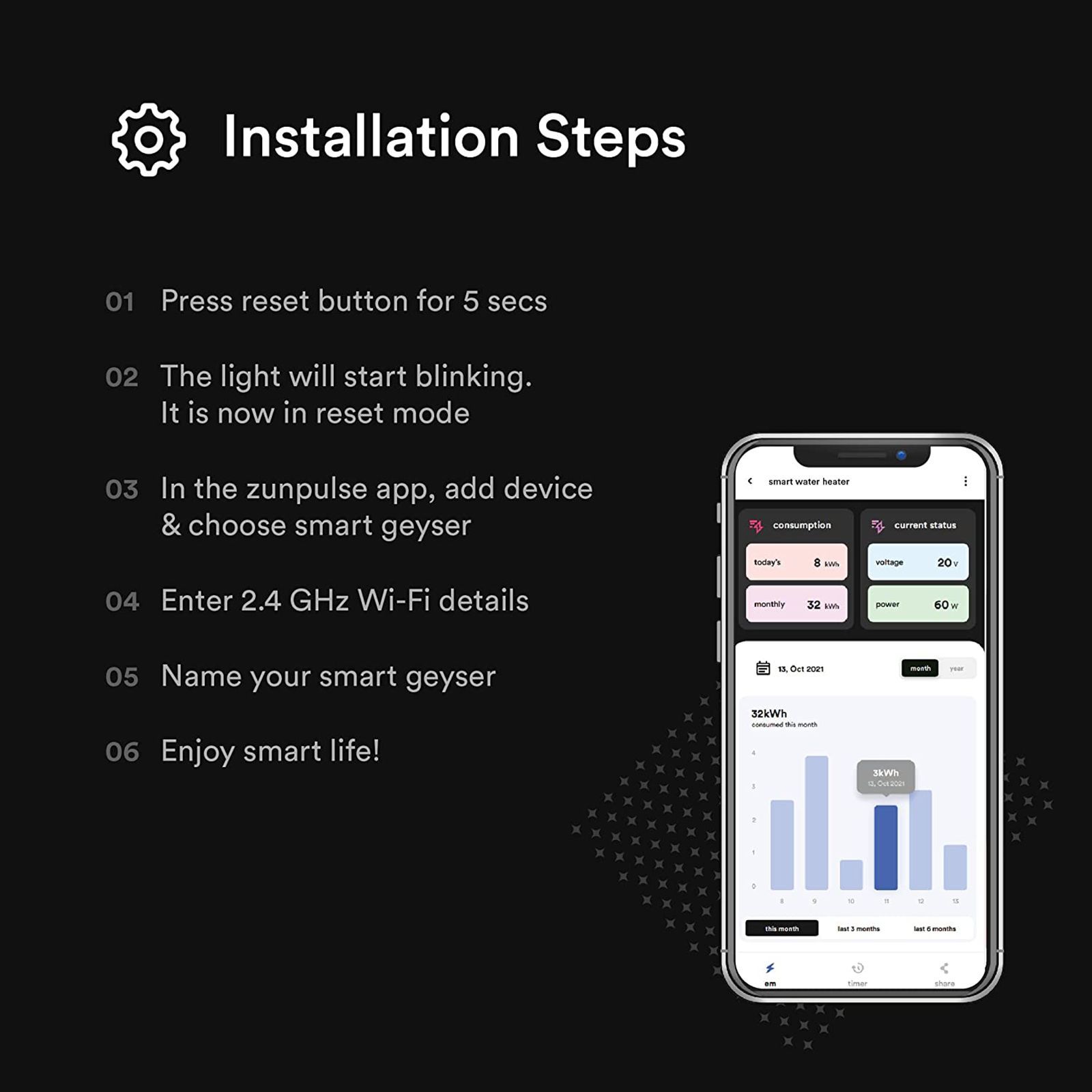 zunpulse Darius Plus 25 Litres 5 Star Vertical Smart Storage Water Geyser with Built-in Thermostat (White)_13