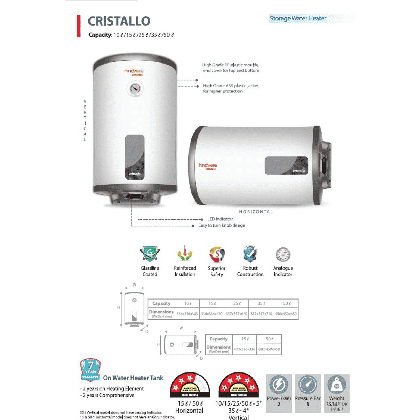 hindware Atlantic Cristallo 10 Litres 5 Star Storage Water Heater (2000 Watts, 516333, White)_7