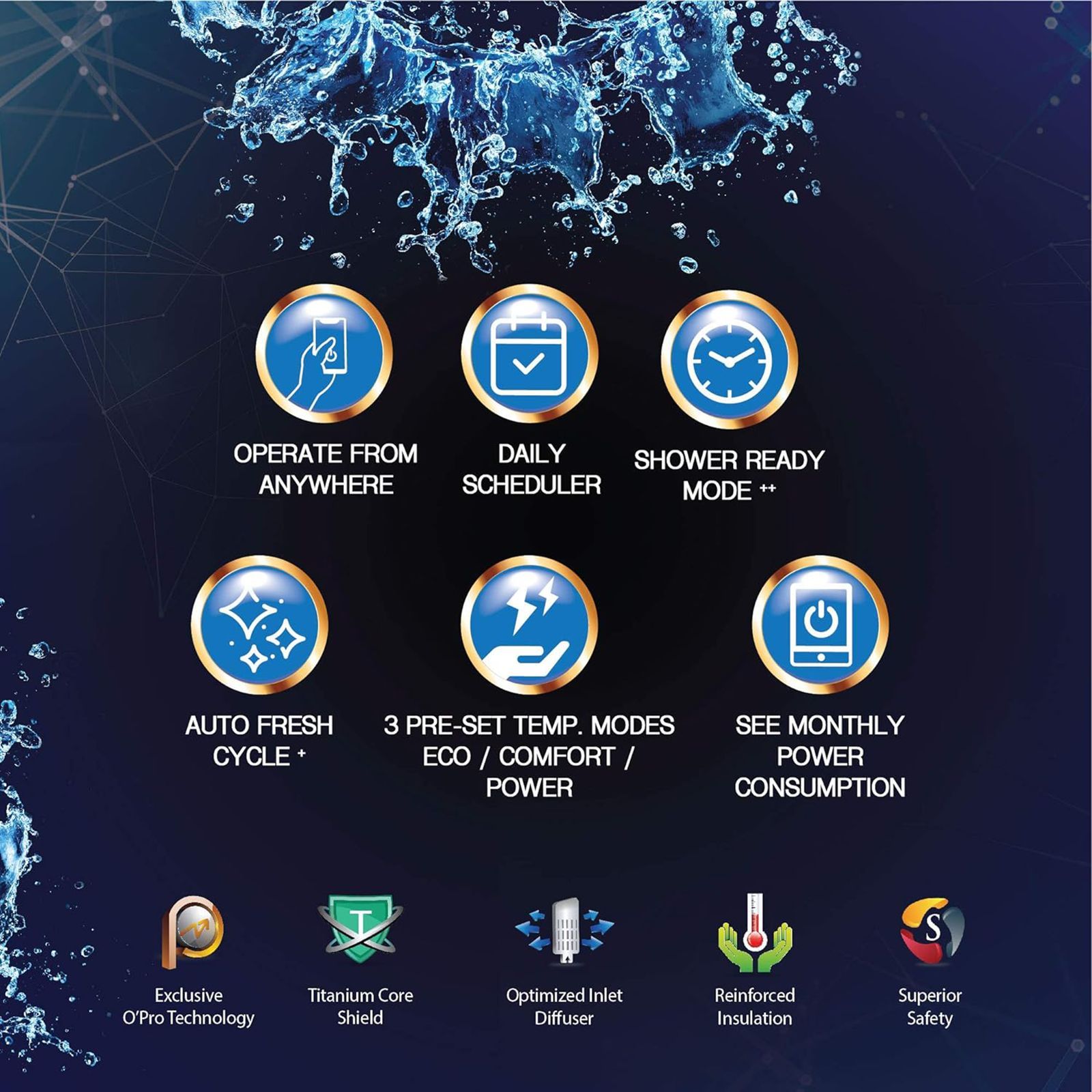 hindware Atlantic Ondeo Evo I-Pro 15 Litres 5 Star Smart Storage Water Heater (2500 Watts, 518043, White)_6