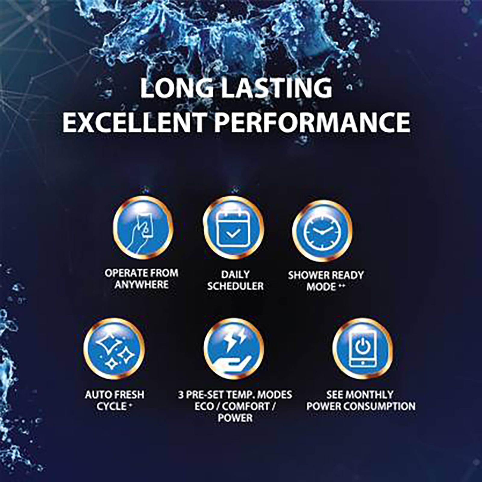 hindware Atlantic Ondeo Evo i-Pro 25 Litres 5 Star Smart Storage Water Heater (2500 Watts, 518044, White)_8