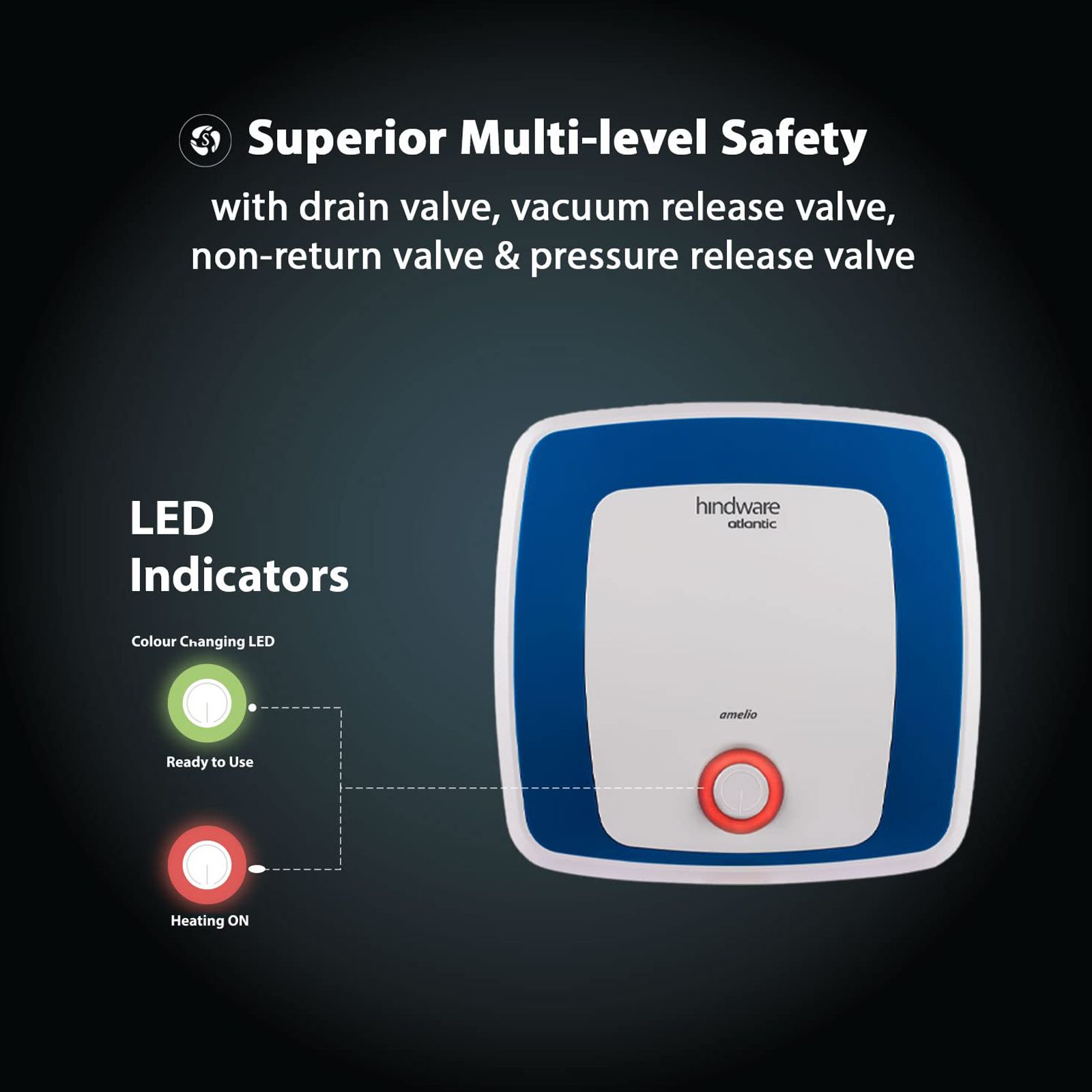 hindware Atlantic Amelio 25 Litres 5 Star Vertical Storage Water Geyser with Copper Heating Element (White Blue)_6