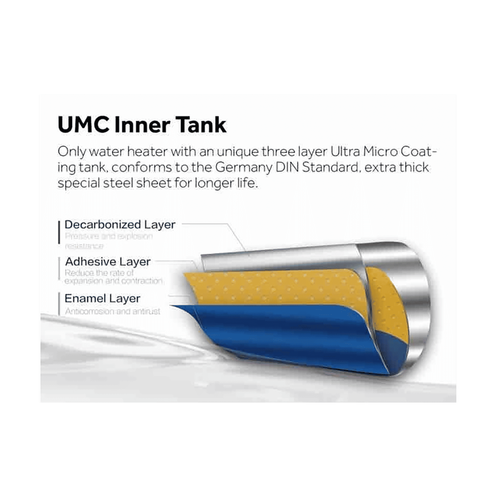 Haier 25 Litres 5 Star Storage Water Geyser (2000 Watts, GA07LP00B, Ivory)_6