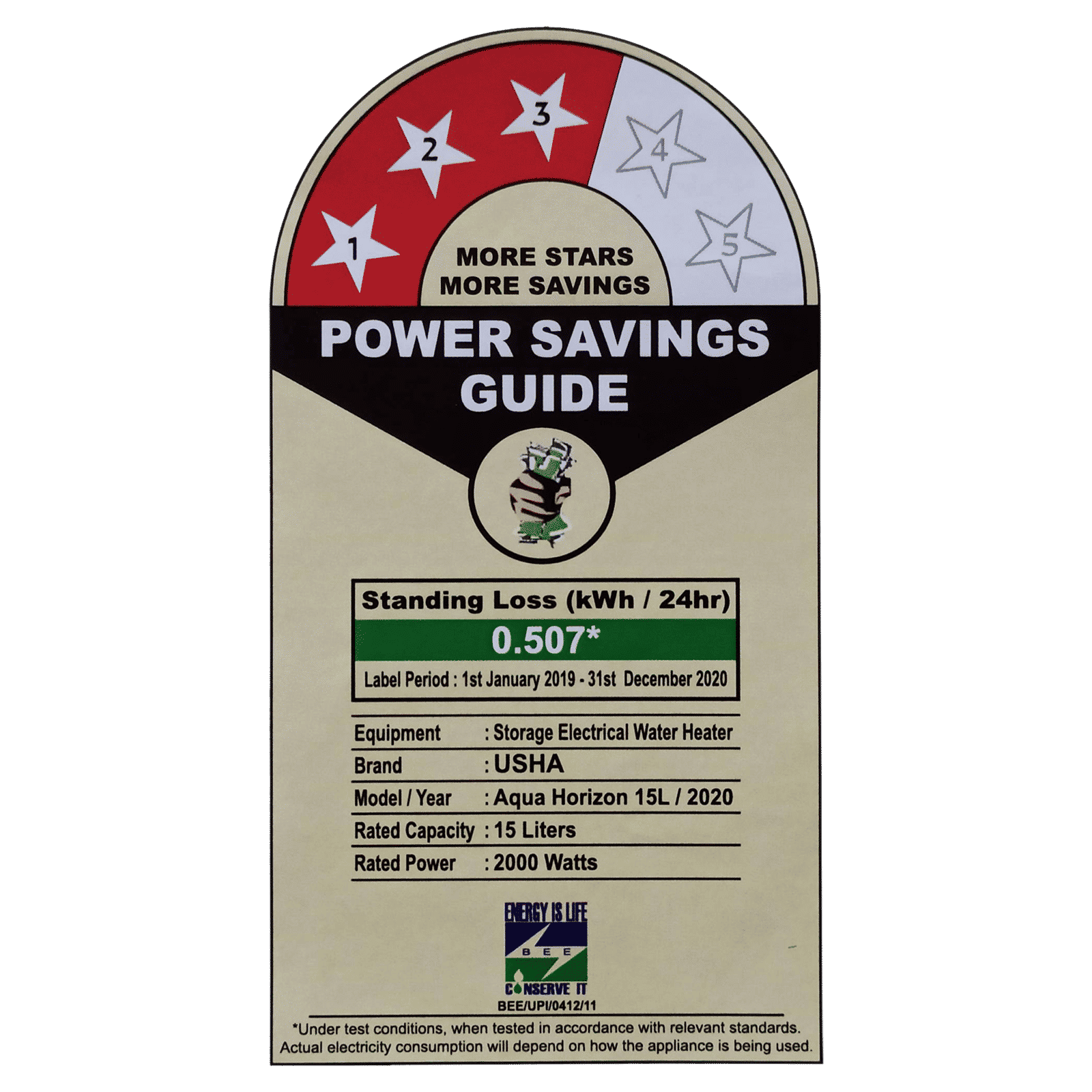 USHA Aqua Horizon 15 Litres 3 Star Horizontal Storage Water Geyser with Short-circuit Protection (White)_7