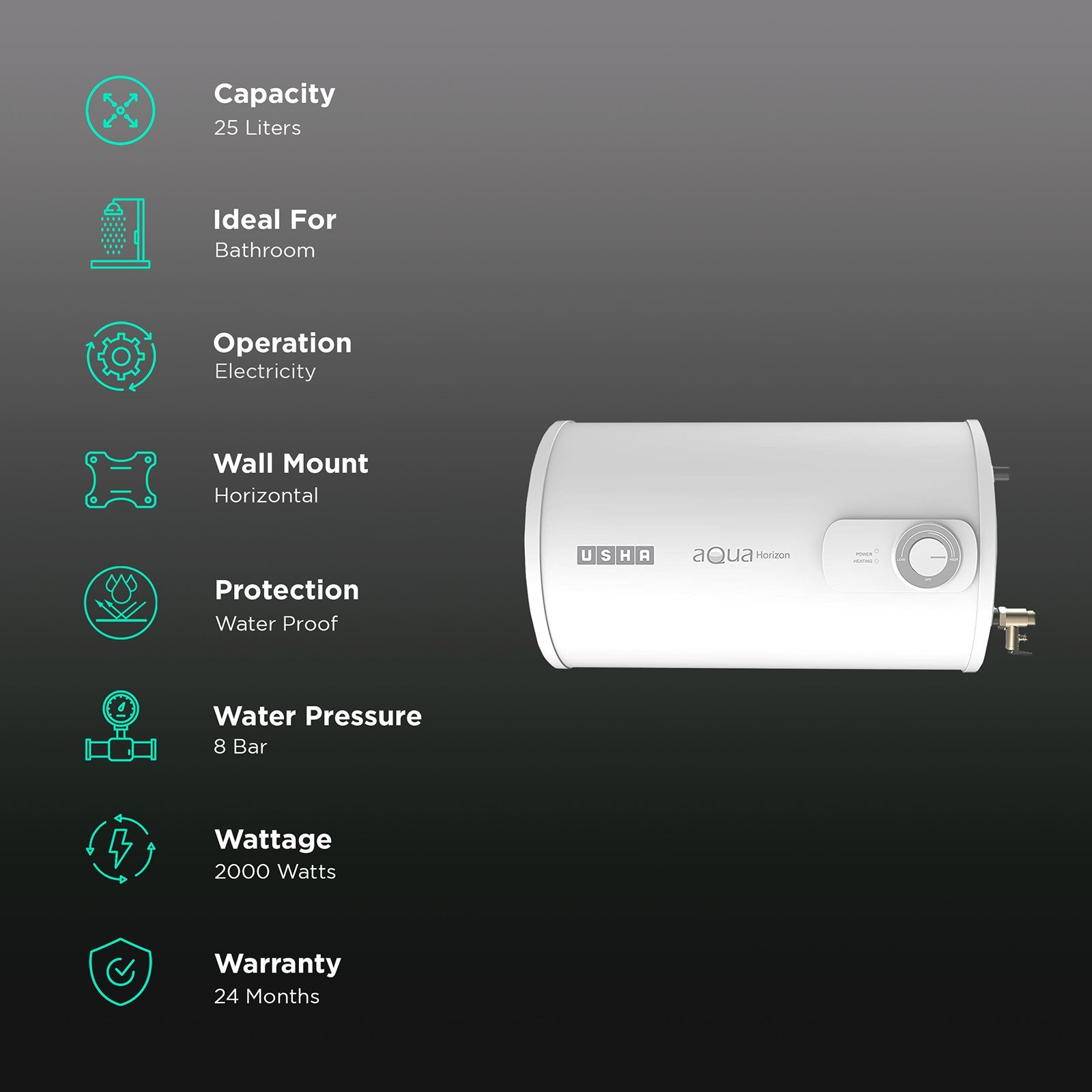 USHA Aqua Horizon 25 Litres 3 Star Horizontal Storage Water Geyser  with Short-circuit Protection (White)_3