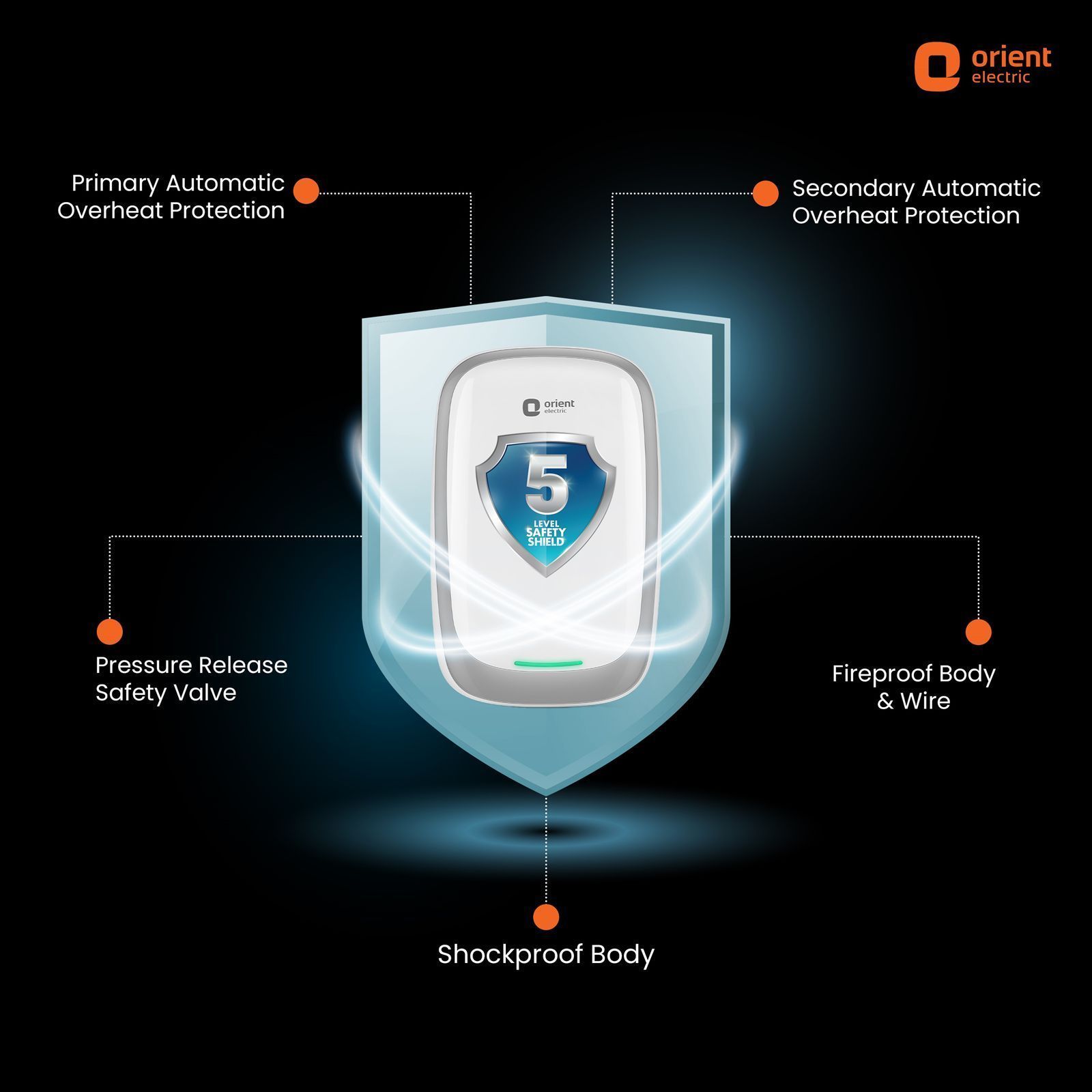 Orient Aura Plus 3 Litre Vertical Instant Geyser with 5 Level Safety Shield (White and Grey) Orient Aura Plus 3 Litre Vertical Instant Geyser with 5 Level Safety Shield (White and Grey)_9